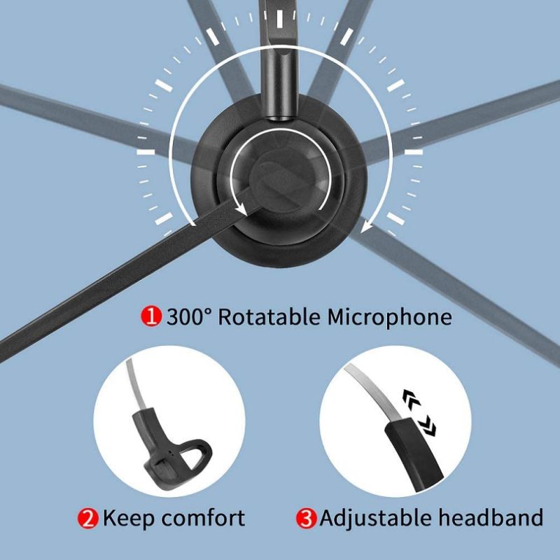 USB Headset with Microphone Noise Cancelling PC Headset Wired Headphone for for Skype Webinar Softphone Call Center Office On Courses