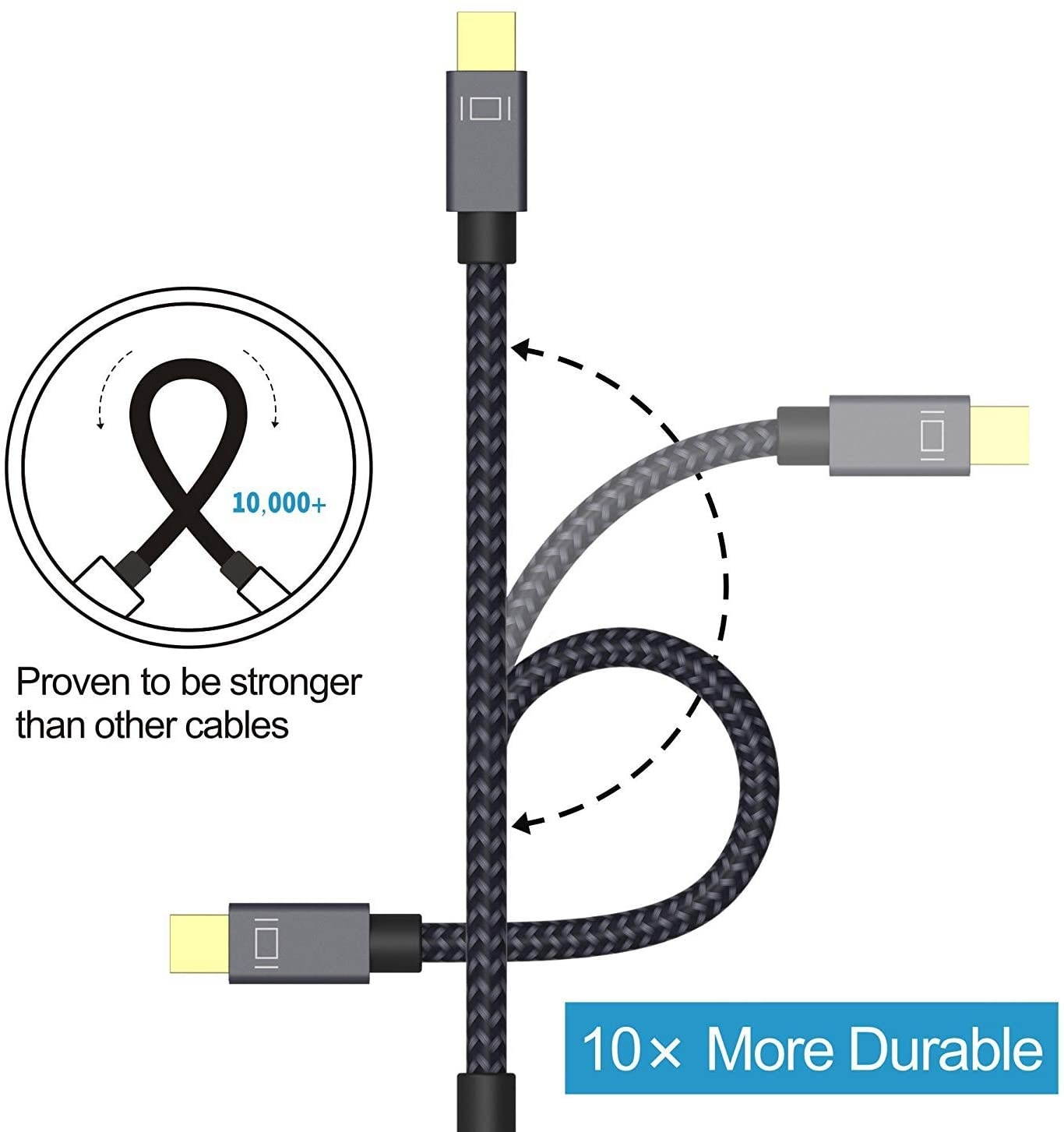 Mini Displayport to HDMI Adapter [2-Pack Super Slim Nylon Braided] iVanky Mini DP to HDMI Adapter for Microsoft Surface Pro/Dock Apple MacBook Air/Pro Monitor Projector and More -Space Grey