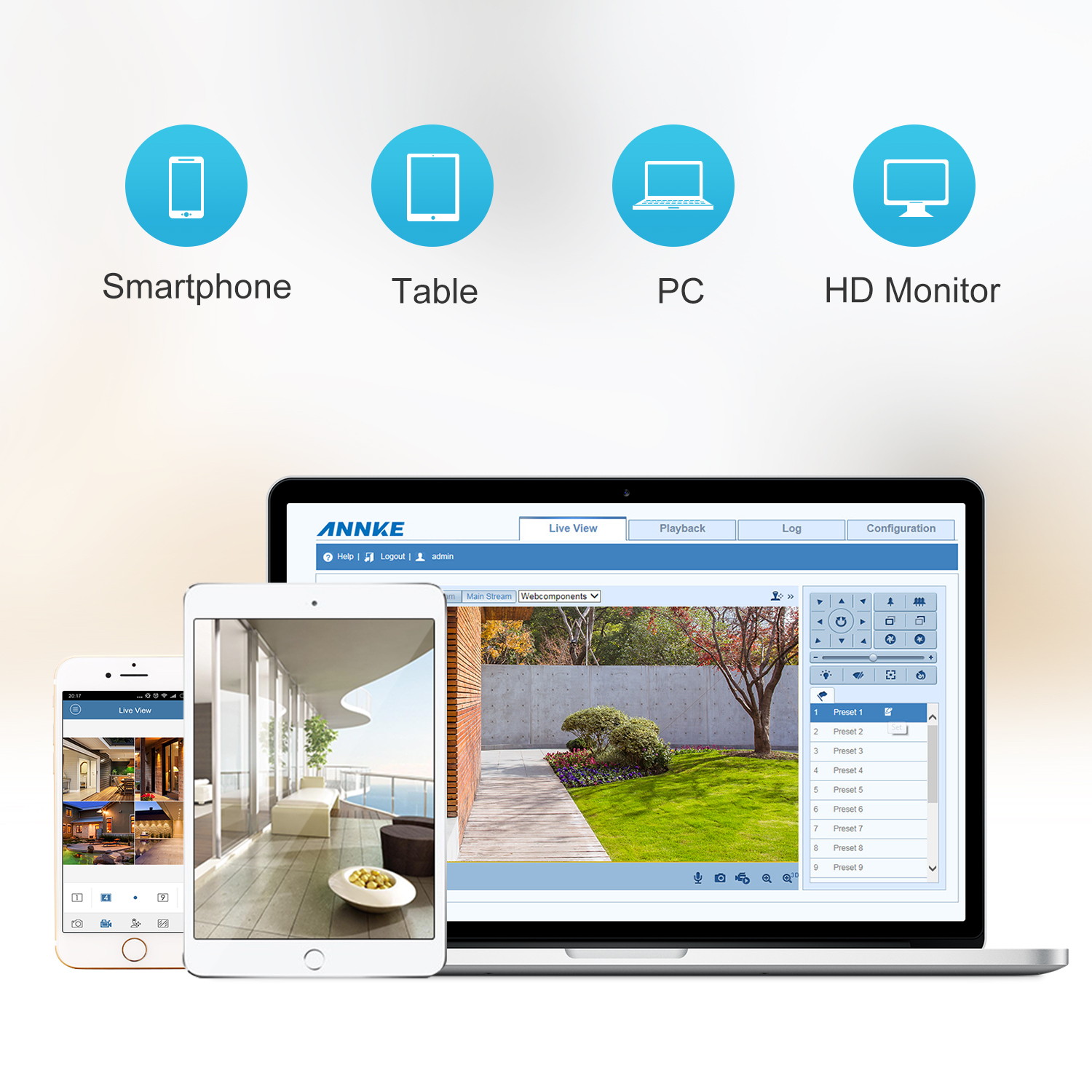 ANNKE 4 Channel Security Camera Outdoor system 3MP 1920x1536p 5-in-1 DVR Video Recorder with 1TB HDD and (4) 1080P Weatherproof Indoor&Outdoor Cameras