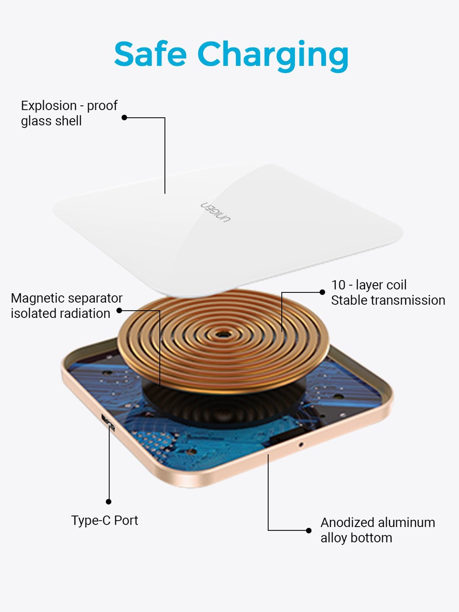 Stuffcool Nuevo PD20W Smallest Wall Charger for Latest iPhone 15,14,13,12 (Yellow)