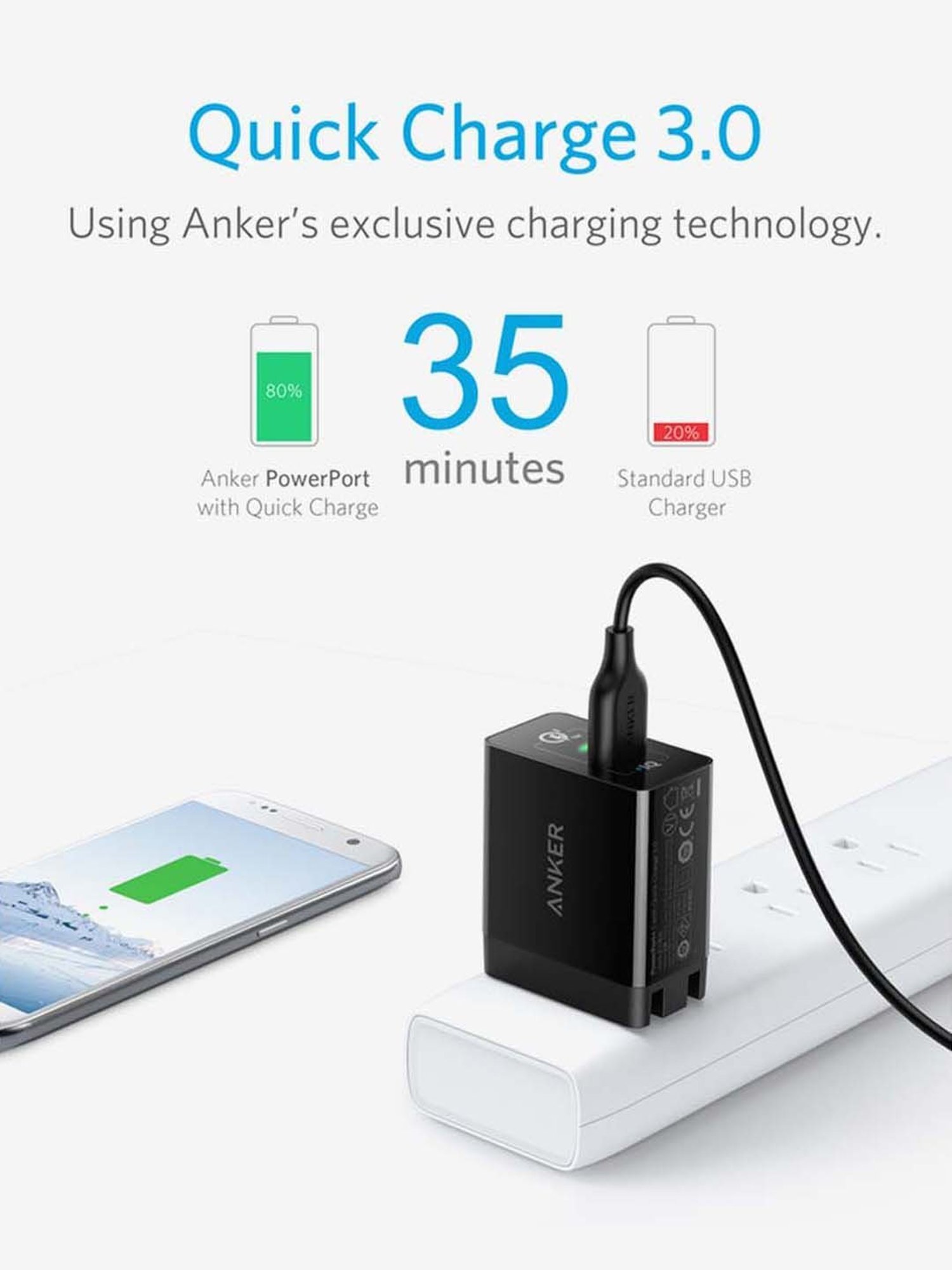 Anker Powerport Plus A2013Y11 Qualcomm 3.0 Quick Charge USB Wall Adapter (Black)