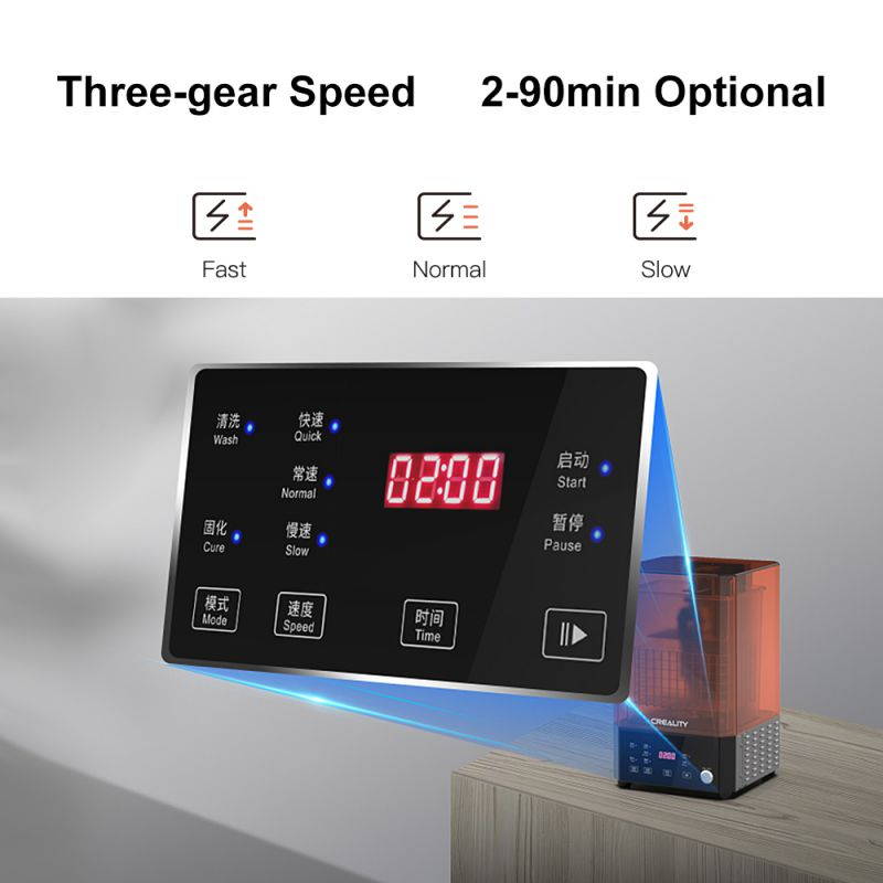 Creality Official All-in-one UV Curing and Washing Machine for SLA/DLP/LCD 3D Printed Resin Models, Three Gears Adjustable Speed, with Magnetic 360&deg;Rotatable Platform and Large Size Washing Container