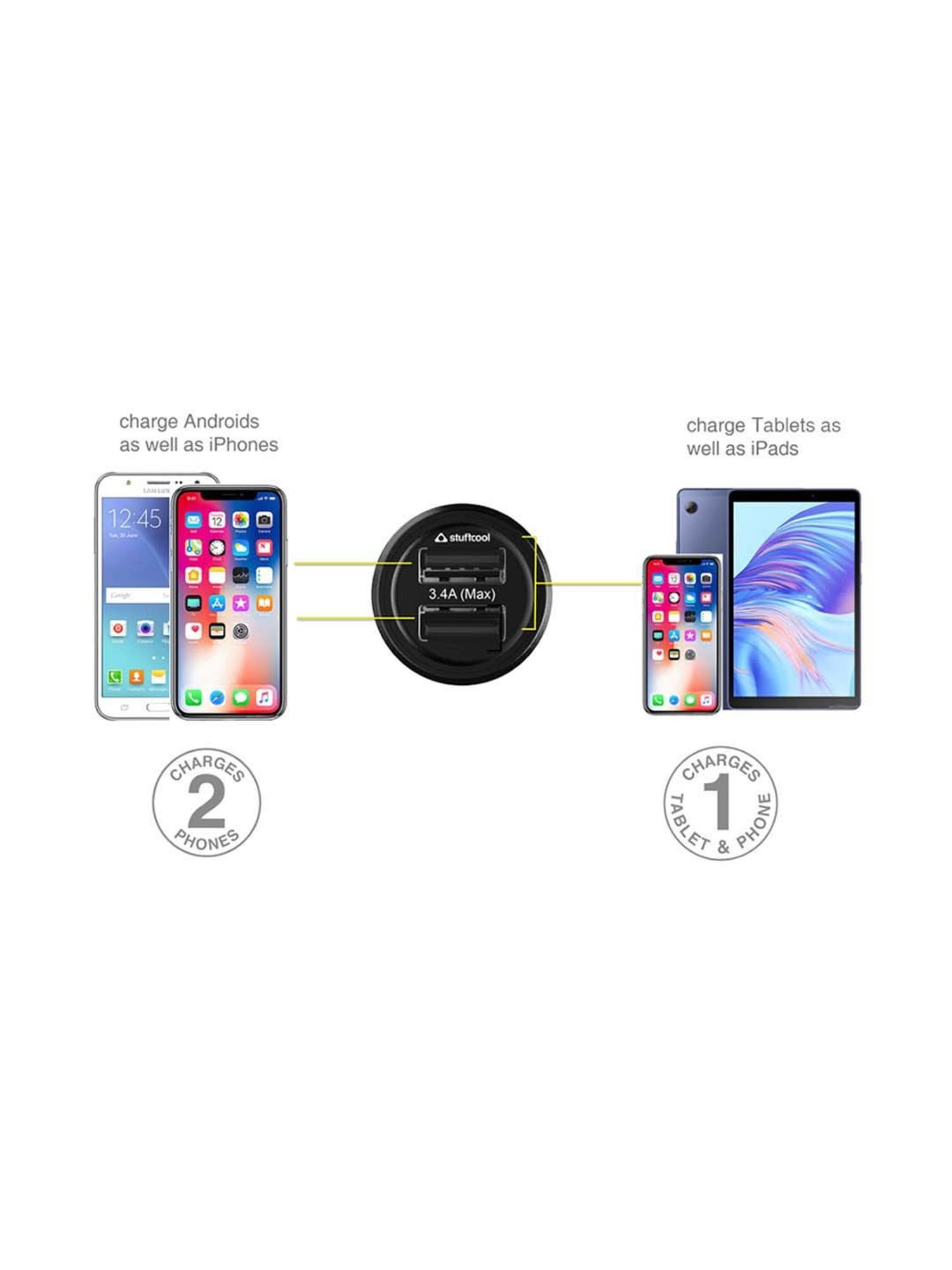 Stuffcool CKISO34L-BLK 3.4 Amp 8 Pin Dual Port Car Charger with Cable (Black)