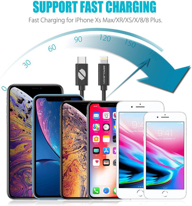 Mfi Certified Lightning to USB C Cable, ZeroLemon SuperFast Charging Cable Support Fast Charge Power Delivery Compatible with iPhone 11/11 Pro/11 Pro Max, New iPad MacBook (3.2Feet)