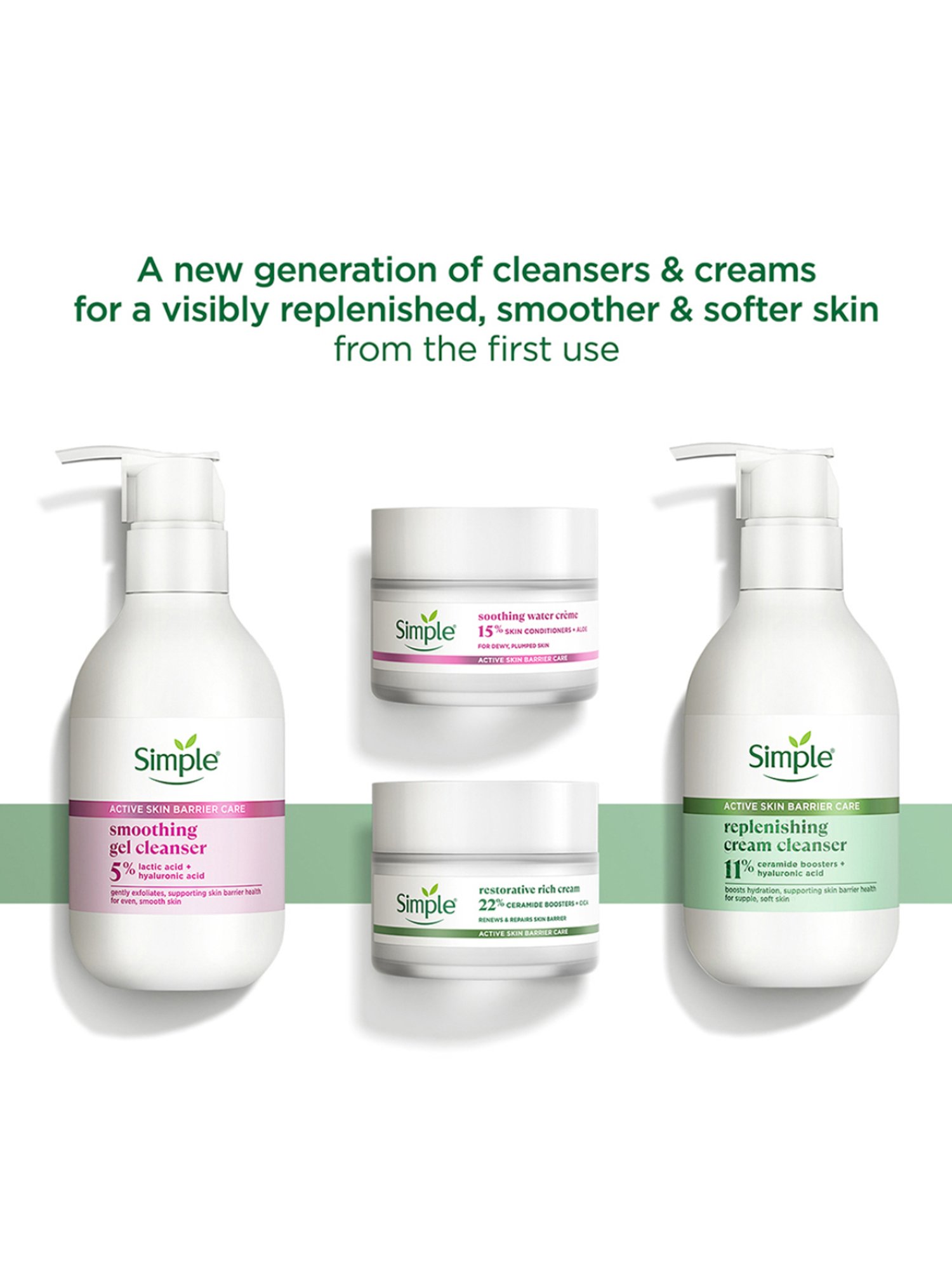 Simple Active Skin Barrier Care Replenishing Cream Cleanser - 150 ml