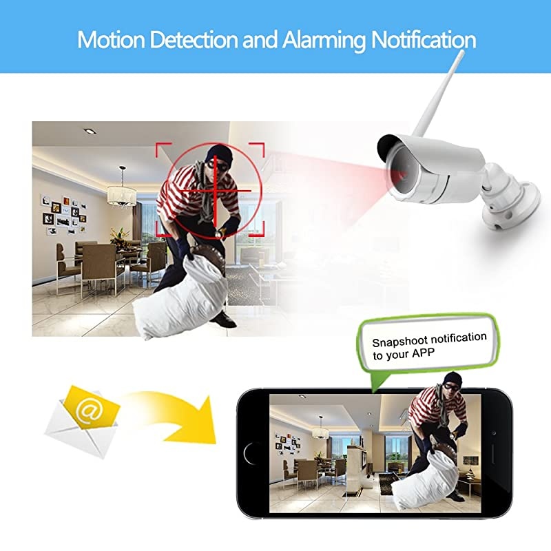 1080P WiFi Camera Security System(WiFi NVR Kits) 8 CH 1080P IP WiFi NVR w/ 8 IP Bullet 2MP Camera Outdoor IP Cameras,P2P,65FT Night Vision,Without HDD