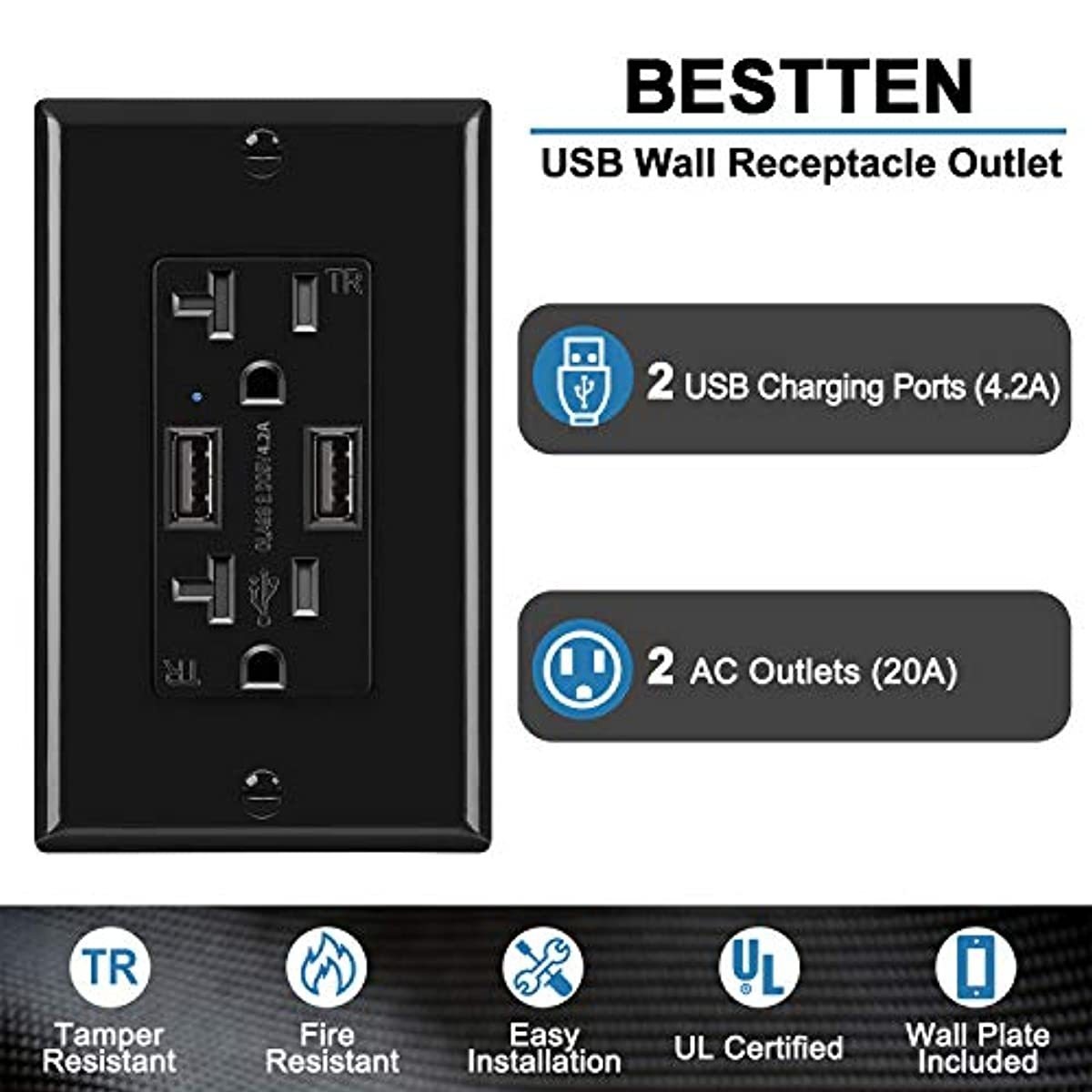 [2 Pack] BESTTEN Black 20 Amp USB Wall Receptacle, 4.2A Dual USB Charging Ports and Tamper Resistant Outlets, UL Listed