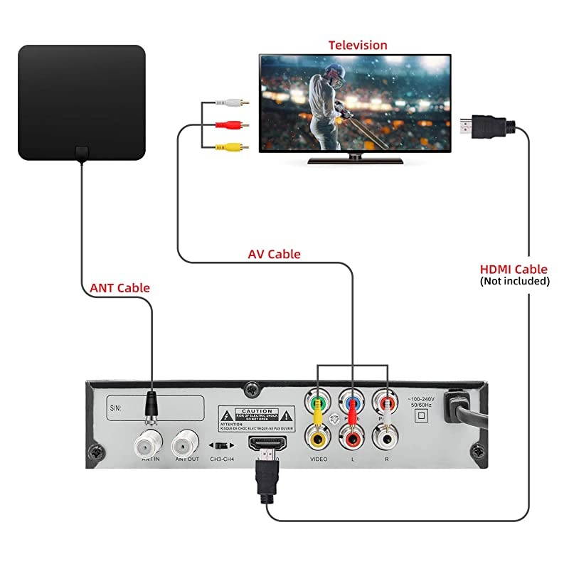 Analog to Digital TV Converter Box  U003 SetTop Box for HDTV Live 1080P ATSC Converter with TV Tuner Time Shift EPG PVR Recording Playback Media Player Digital Clock Timer Freeview