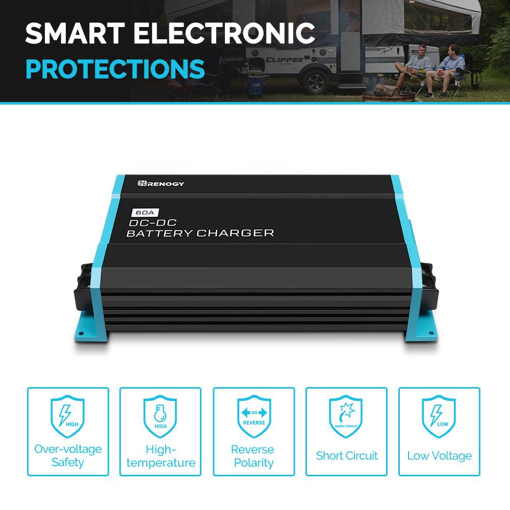 Renogy 60A DC to DC Battery Charger