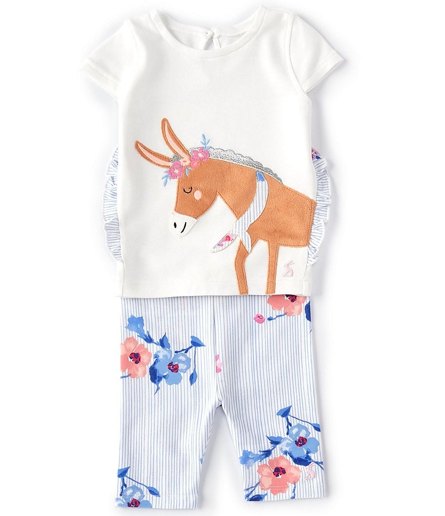 Joules Baby Girls 3-24 Months Flutter-Sleeve Paula Tee & Short Set
