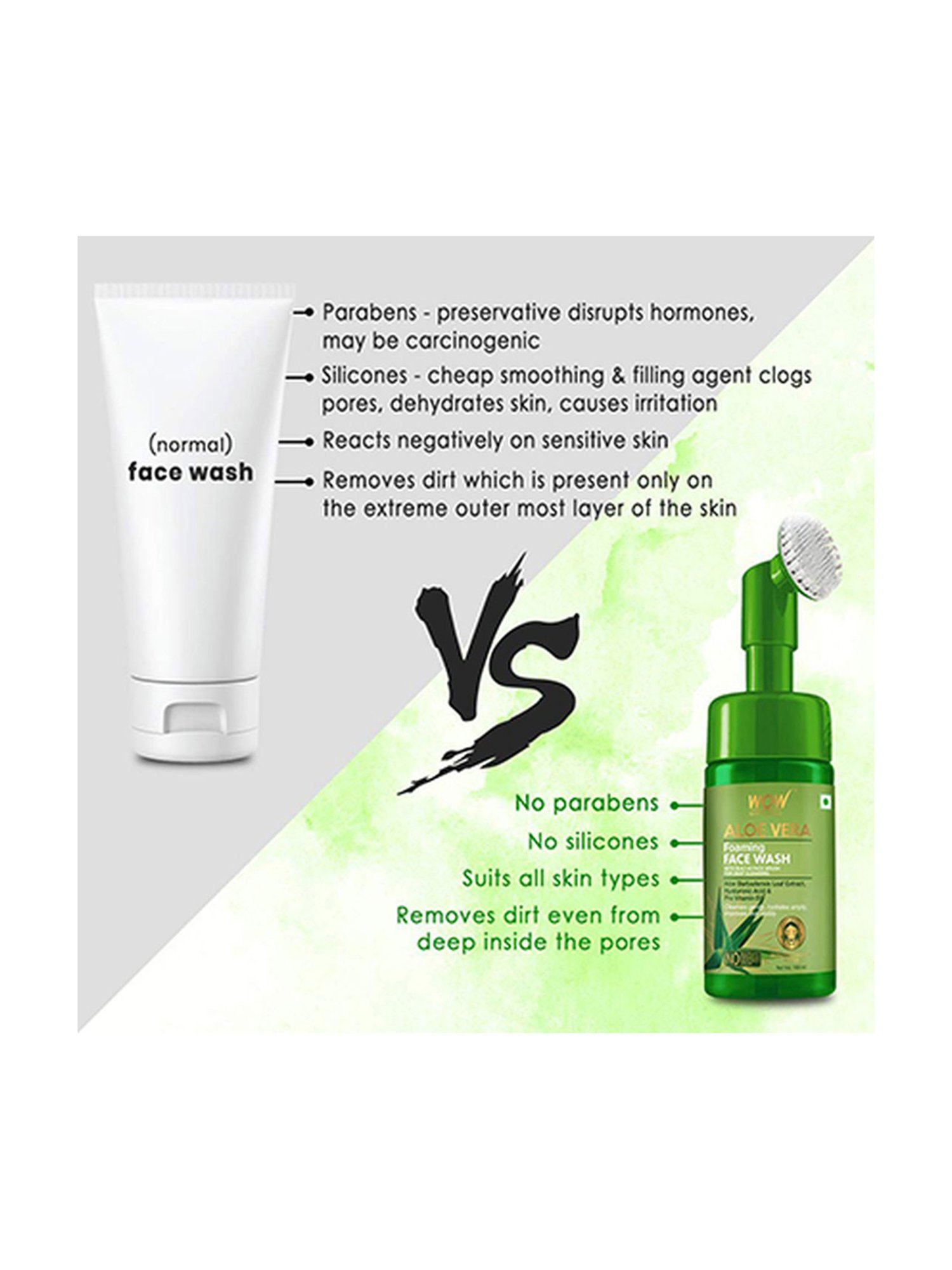 WOW Skin Science Aloe Vera Foaming Face Wash - 150 ml