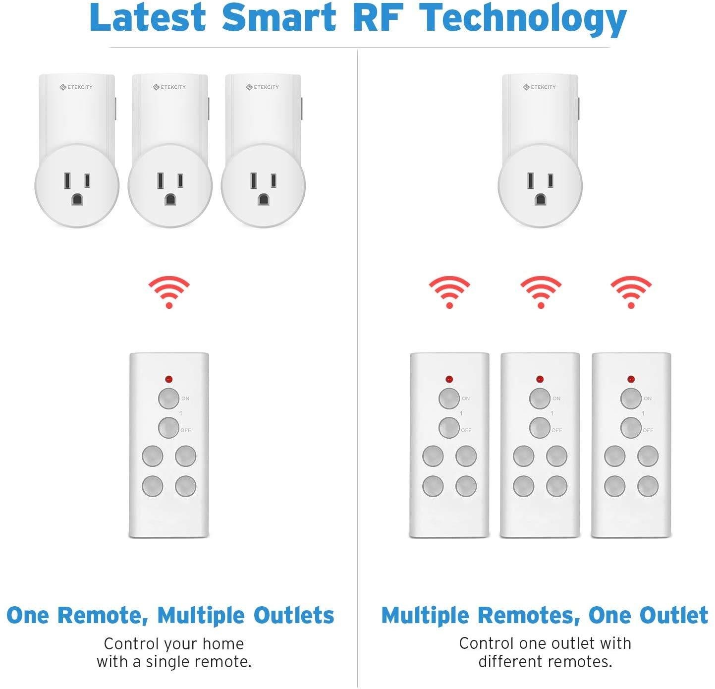 Etekcity Remote Control Outlet Wireless Remote Light Switch for Lights, Lamps, Fans, Household Appliances, Up to 100 ft. Range, FCC, ETL Listed (Learning Code, 3Rx-1Tx)