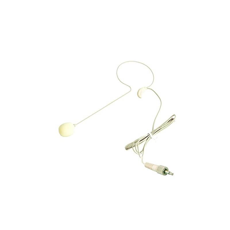 HM45 Unidirectional Headworn Condenser Microphone Small and lightweight minimum visibility Ideal for singers performers DJs television announcers etc minixlr connection Black color