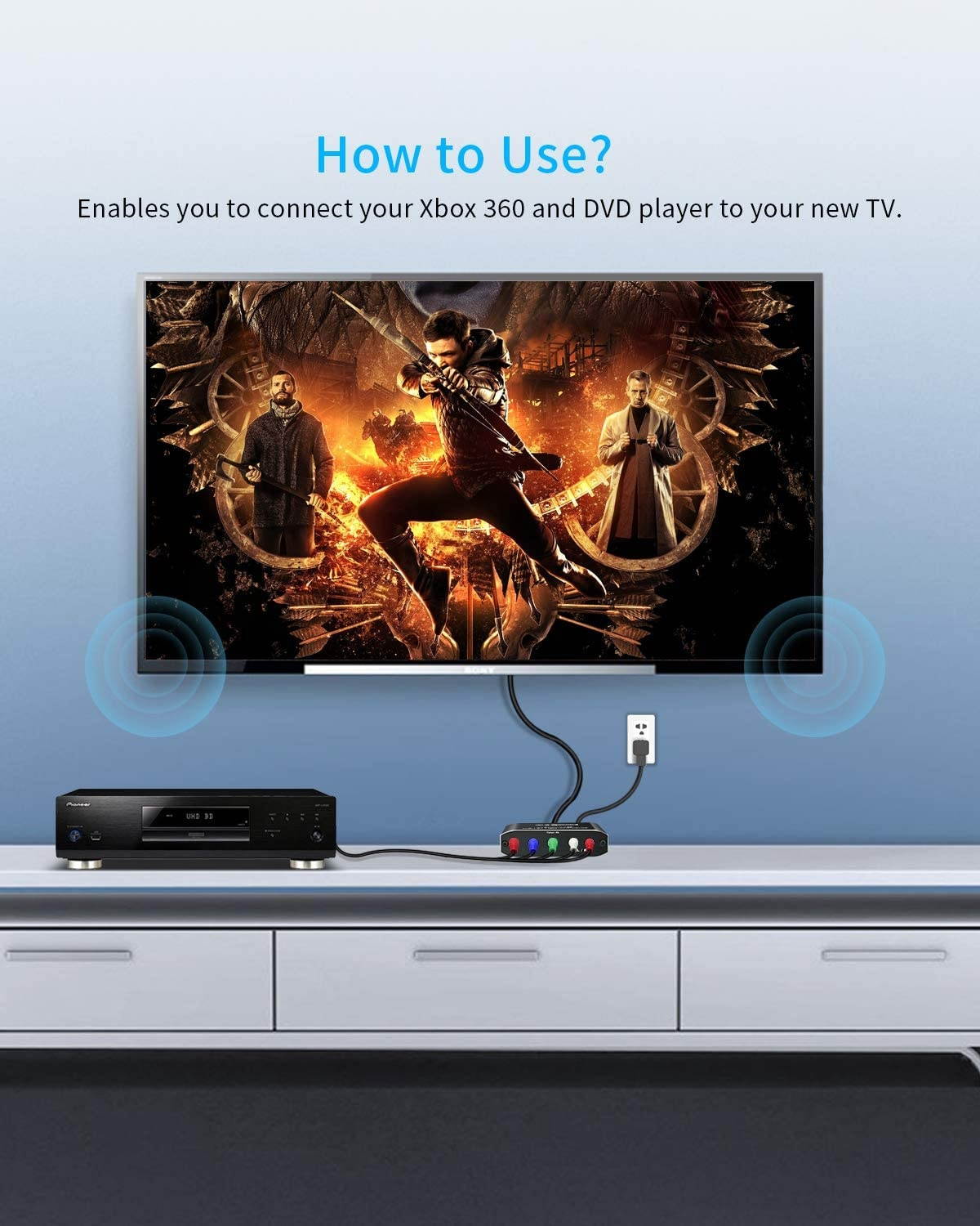 Component to HDMI YPbPr to HDMI Converter Koopman 5RCA RGB to HDMI Converter Adapter Supports 1080P Video Audio Converter Adapter HDMI V1.4 for DVD PSP Xbox PS2 N64 to HDTV Monitor and Projector