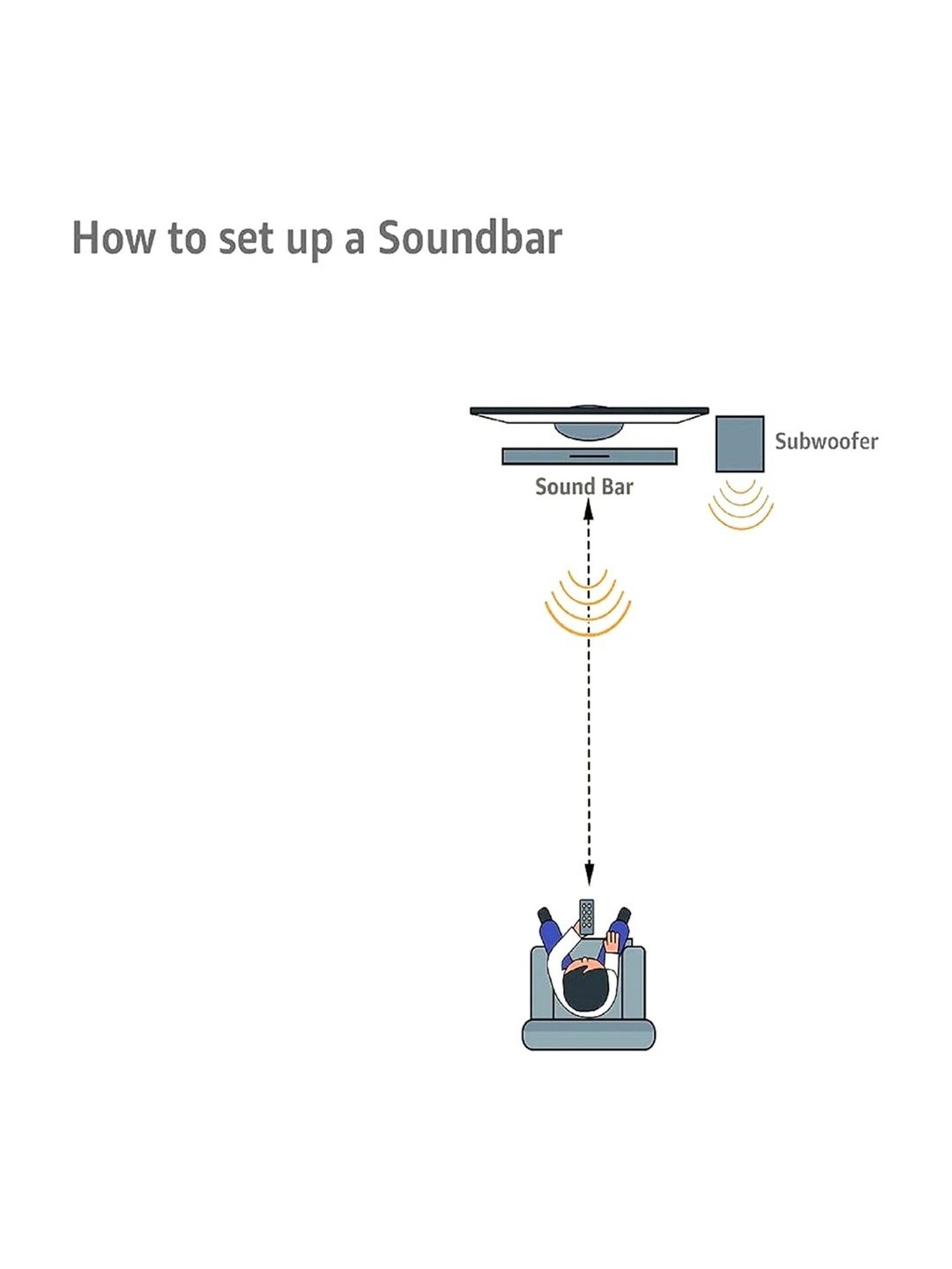 JBL Bar 2.1 Deep Bass Soundbar with Wireless Subwoofer (Black)