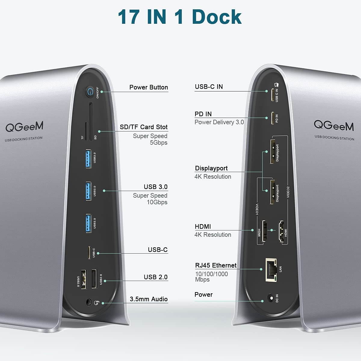 USB C Docking Station, QGeem 17-in-1 USB 3.0 Universal Laptop Docking Station Dual Monitor Hdmi for MacBook/Pro/Air, Type C Windows Laptops,Microsoft Surface Pro 7,USB C Dock