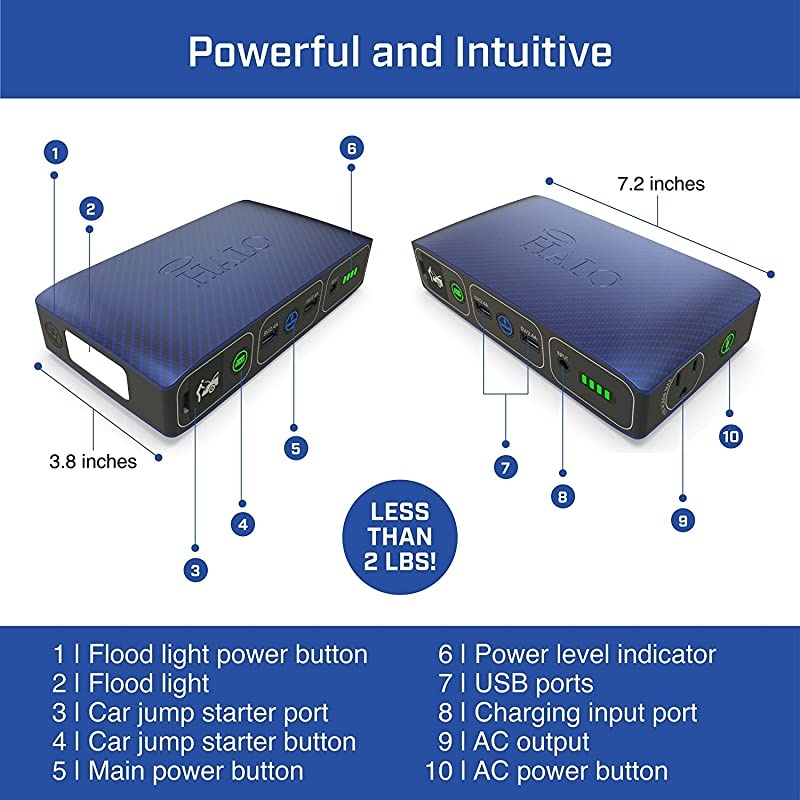 Bolt 58830 mWh Portable Phone Laptop Charger Car Jump Starter with AC Outlet and Car Charger Blue Graphite