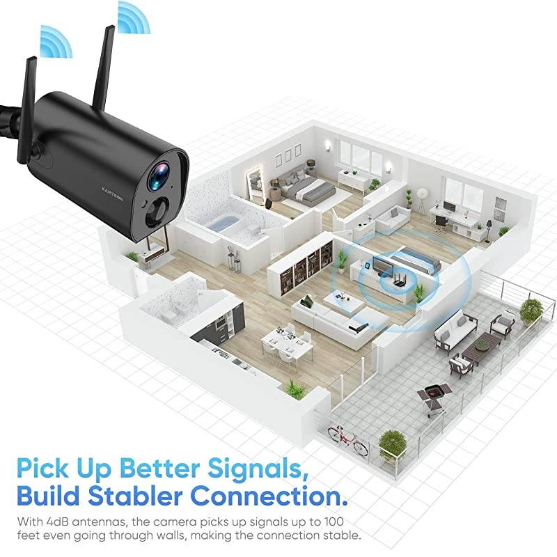 Wireless Outdoor Security Camera,  Rechargeable Battery Powered Home Security Camera, 1080P WiFi IP Camera with PIR Motion Detection,Night Vision,2-Way Audio and Waterproof,Cloud/SD Storage