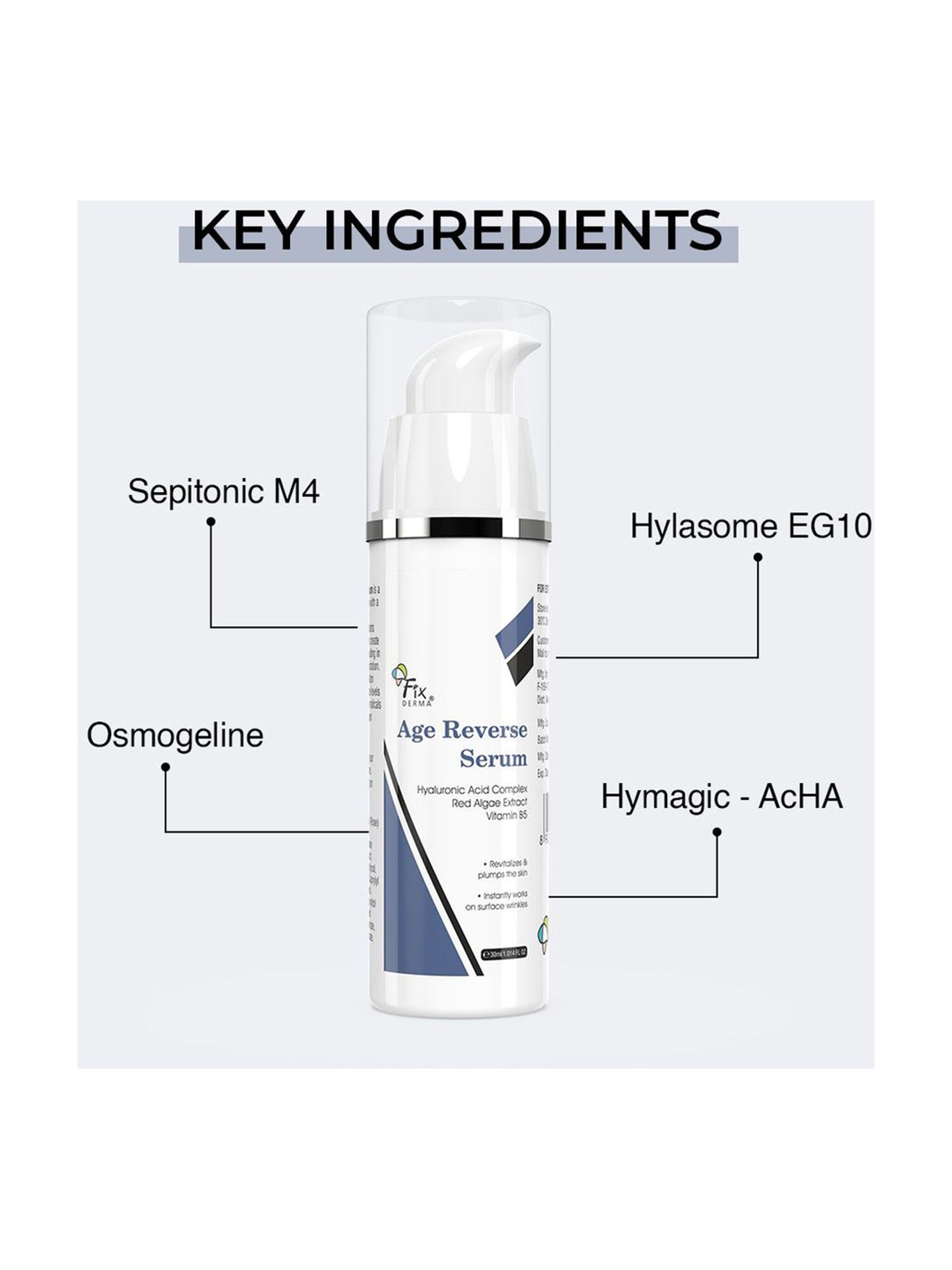 Fixderma Age Reverse Serum, Anti-Ageing Serum, Controls Fine Lines And Wrinkles - 30 ml