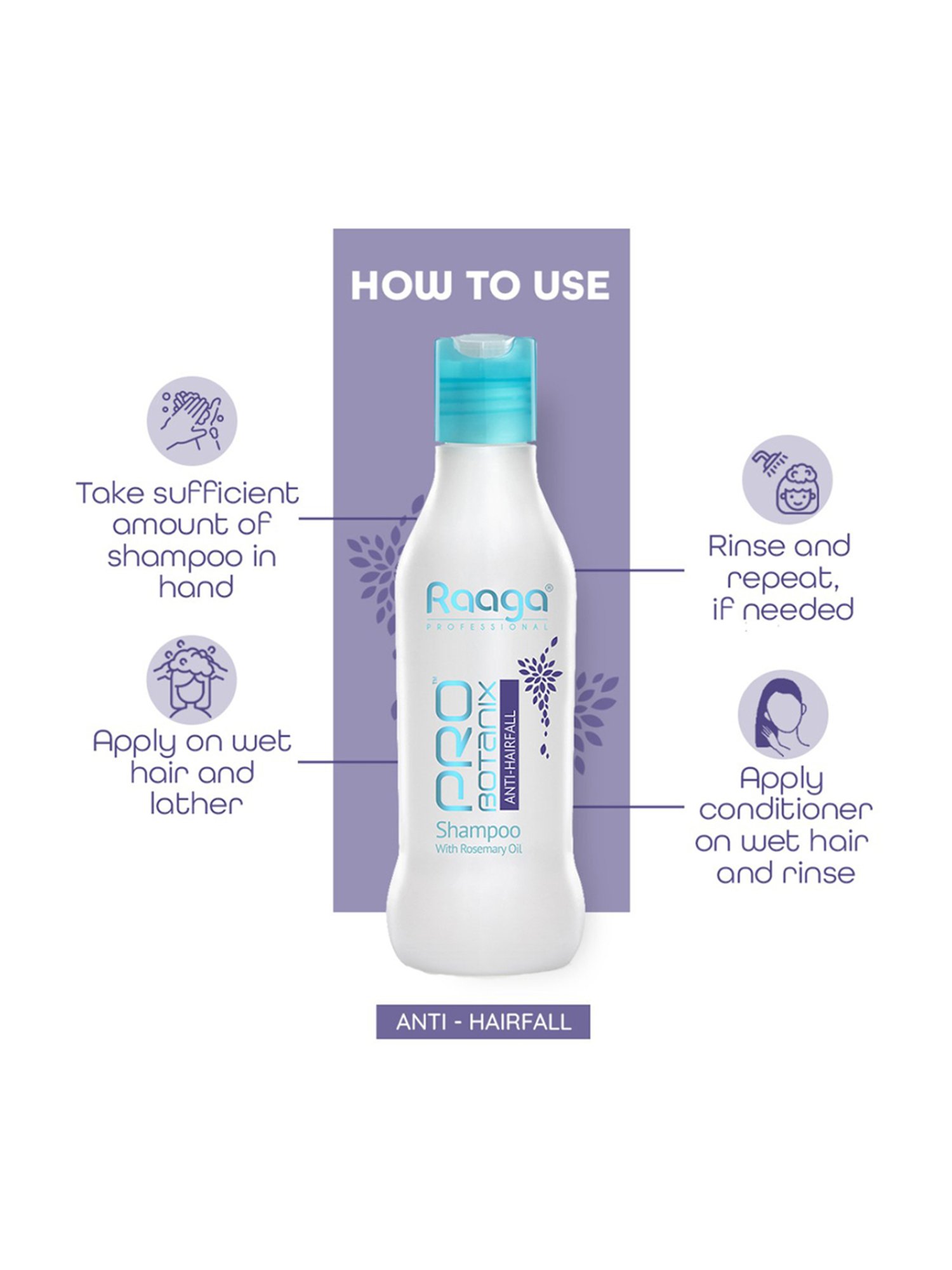 Raaga Professional Pro Botanix Anti-Hairfall Shampoo - 200 ml