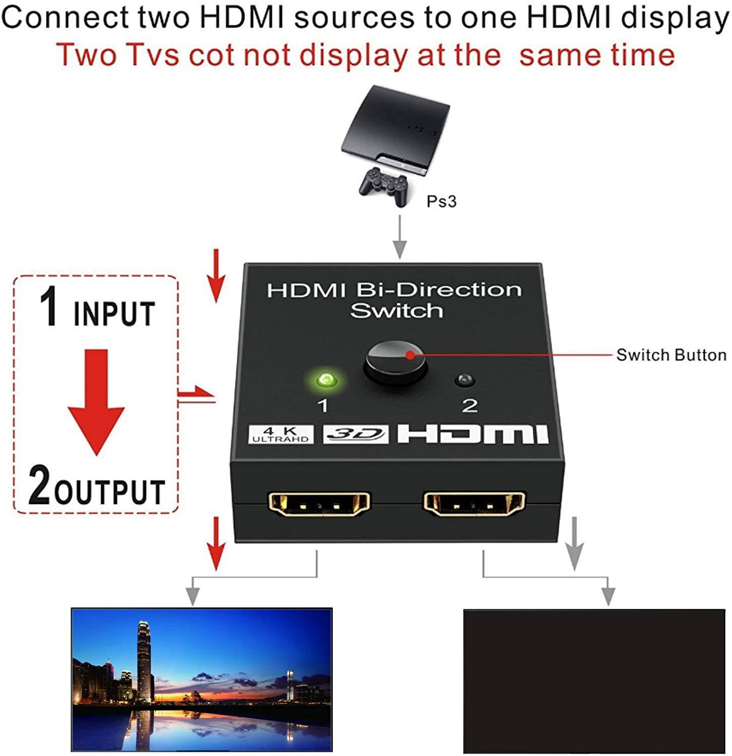 HDMI Splitter, 4K HDMI Switch Aluminum Bi-Directional HDMI Switcher 2 Input 1 Output,2 x 1/1 x 2 No External Power Required Supports 4K 3D HD 1080P