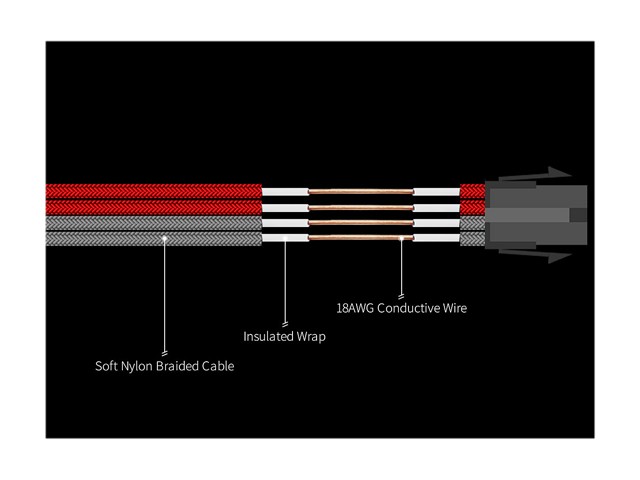 Graphics Card 6+2Pin 8Pin Male to Male Adapter Power Cable for Great Wall Dragon Module Power Supply with Net Cover,Black,about 58cm