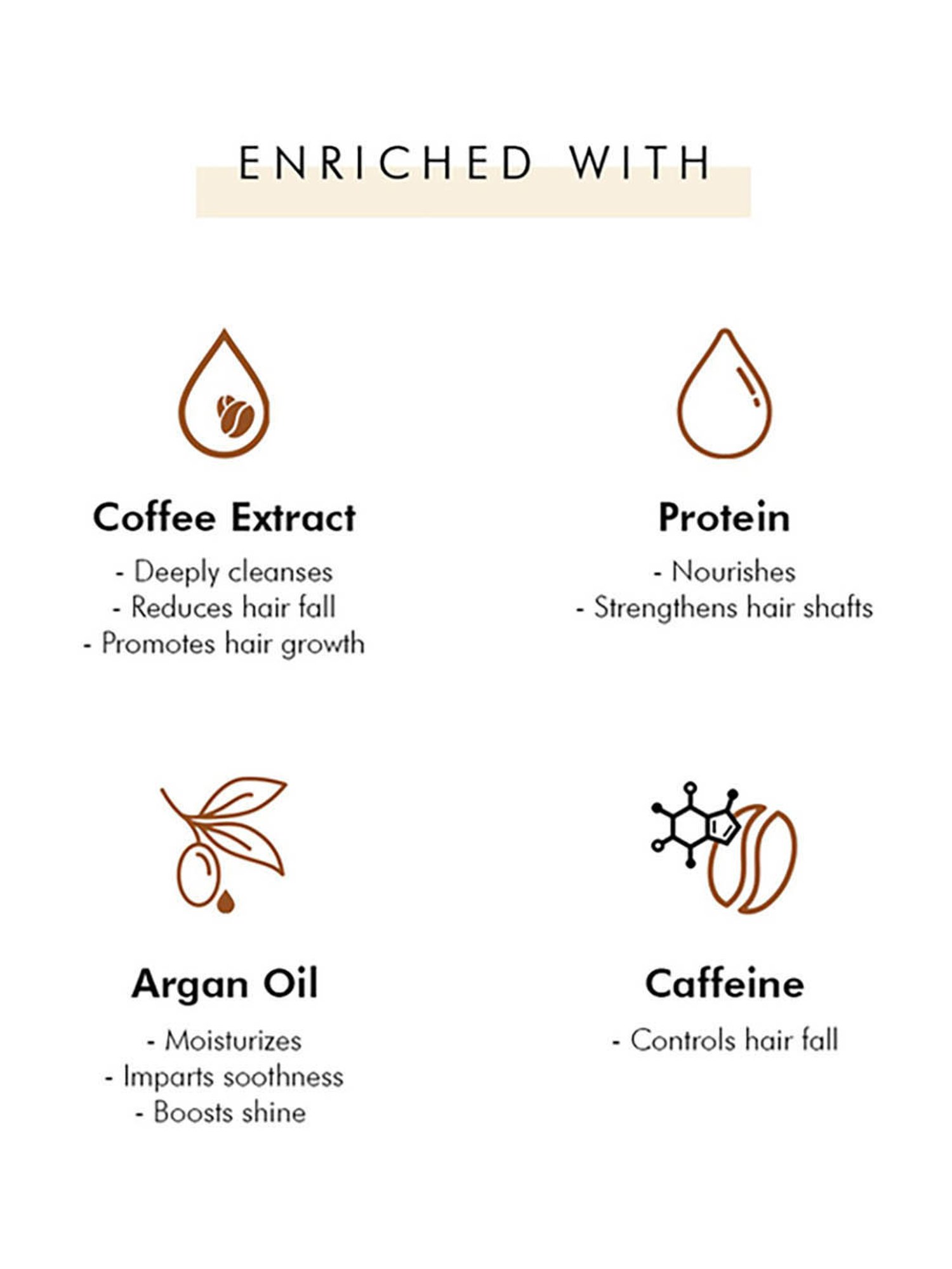 mCaffeine Naked & Raw Coffee Shampoo (Pack of 2)