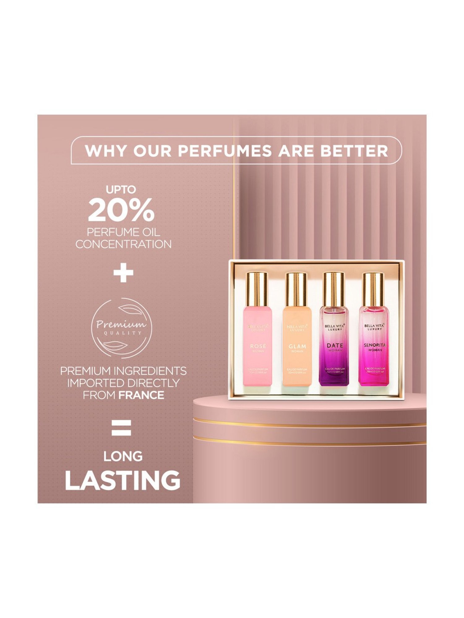 Bella Vita Luxury Perfumes Gift Set for Women (Pack of 4)