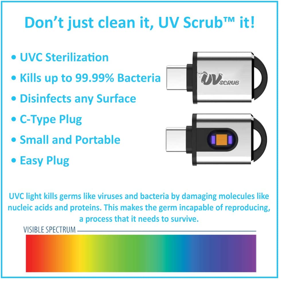 The Cleanest Way UV Scrub UVC Micro Sterilization Unit | Plugs into Your Phone for on-The-go Cleaning and sanitizing | Perfect for Restaurants, Elevators, Door Handles and More (Android)