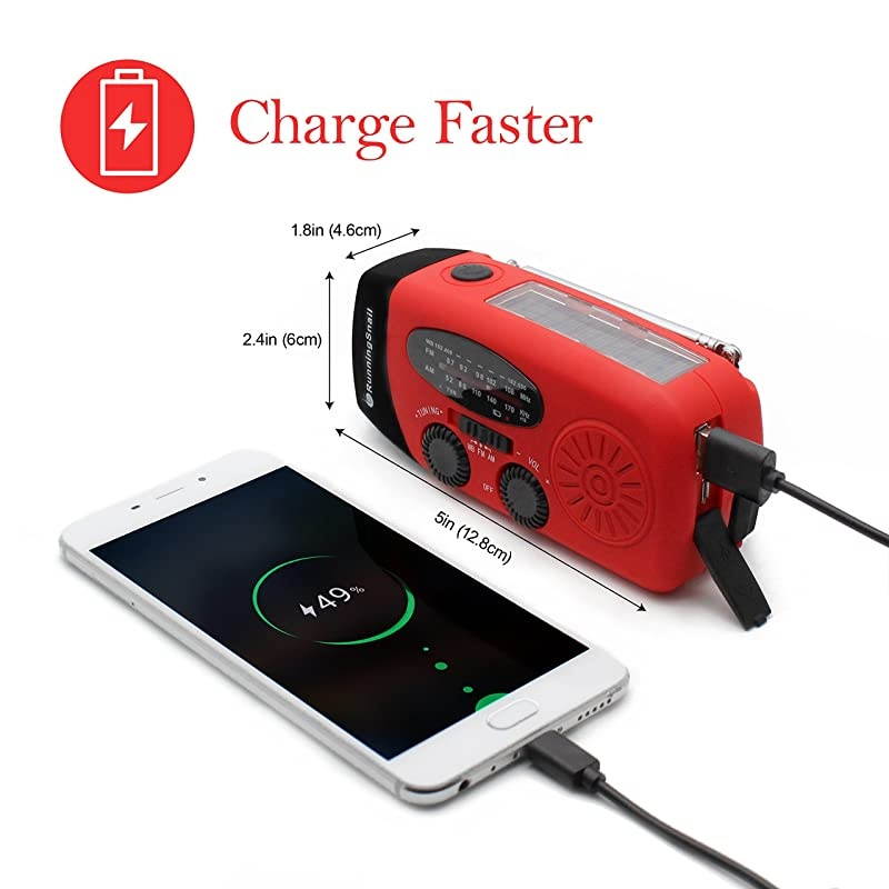 Upgraded Version  Emergency Hand Crank Self Powered AMFM NOAA Solar Weather Radio with LED Flashlight 1000mAh Power Bank for iPhoneSmart Phone
