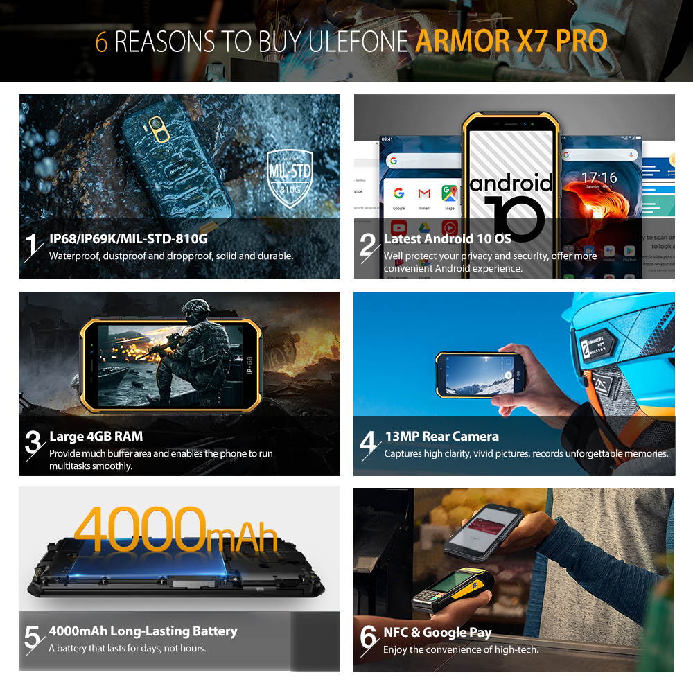 Ulefone Armor X7 Pro Unlocked Rugged Phones, Android 10 Quad-core 4G+32GB ROM, 13MP+5MP Dual Camera 5.0 inch HD Screen 4000mAh Battery Rugged Smartphones, OTG, NFC, Face ID, GPS, WiFi