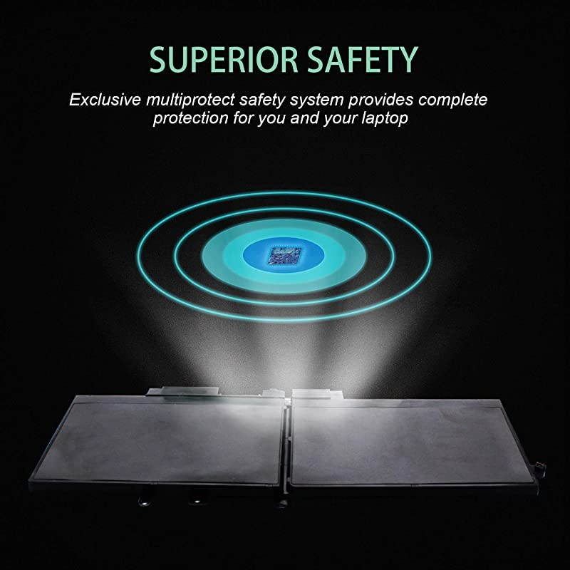 GJKNX Battery 7.6V 68Wh 8500mAH Compatible with Dell Latitude E5480 E5490 E5491 E5580 E5590 E5591 Precision 15 3520 M3530 Series Notebook GD1JP DY9NT 5YHR4 451-BBZG