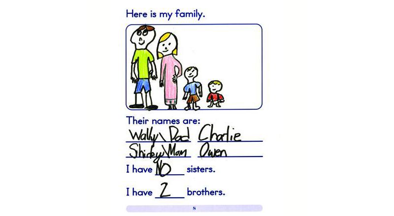 Primary Concepts My Book About Me Book, Grades K - 1, pk of 20