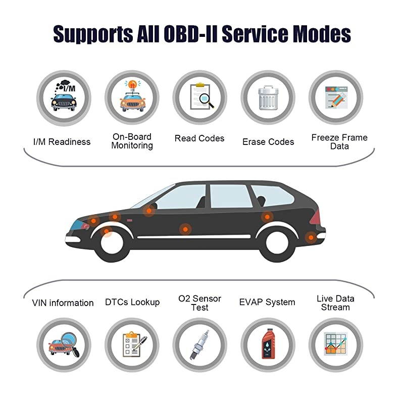 AD530 Vehicle OBD2 Scanner Car Code Reader Diagnostic Scan Tool with Enhanced Code Definition and Upgraded Graphing Battery Status