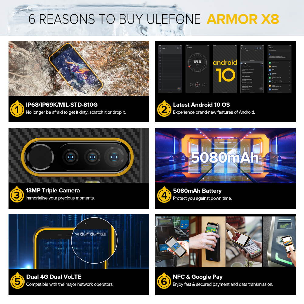 Ulefone Armor X8 4GB + 64GB Unlocked Rugged Phones, Android 10 Octa-core 13MP Triple Rear Camera + 8MP Front Camera, 5.7" HD+ 5080mAh Battery, Global Dual SIM 4G Rugged Smartphones