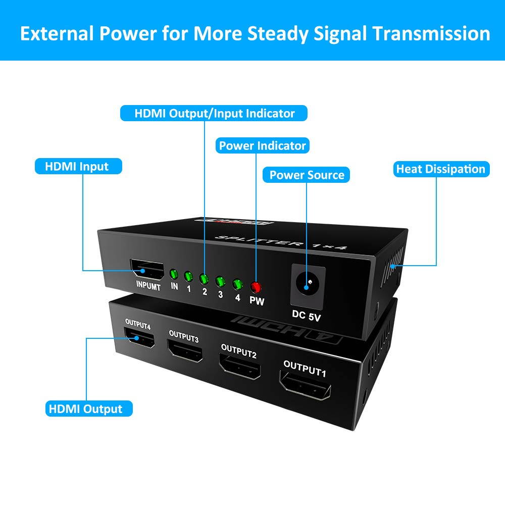 HDMI Splitter 1 in 4 Out V1.4 Powered 1x4 Ports Box Supports 4K@30Hz Full Ultra HD 1080P 3D Compatible with PC STB Xbox PS4 Fire Stick Roku Blu-Ray Player TV HDTV (1 Input to 4 Outputs)