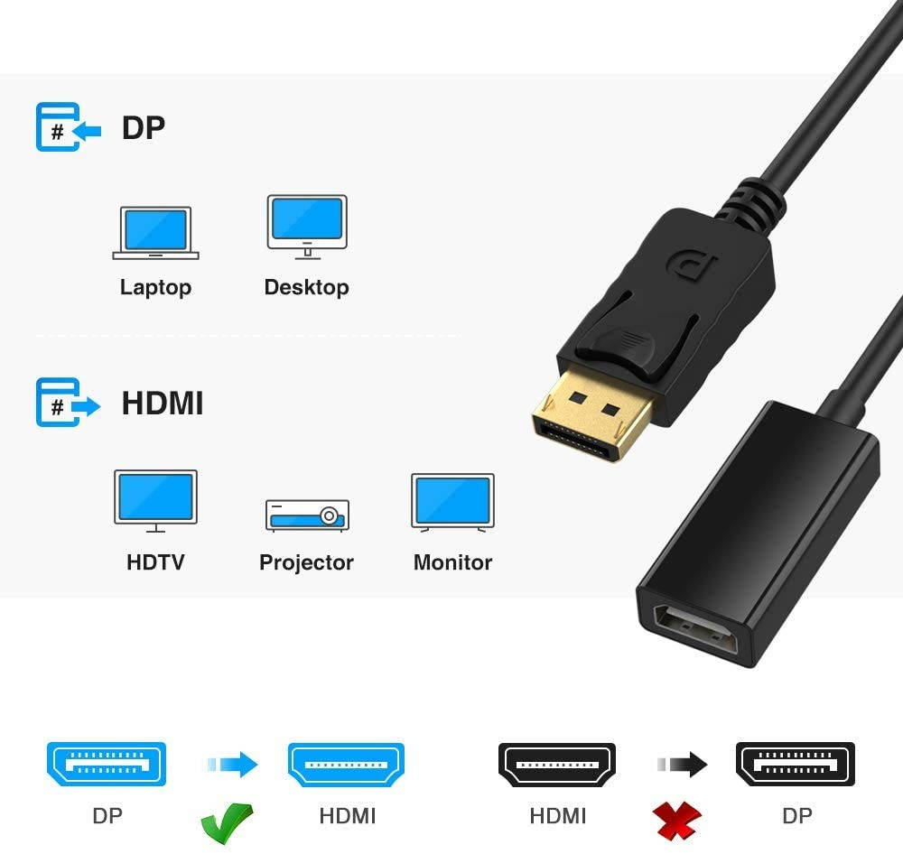 DisplayPort to HDMI, Hannord Gold-Plated DP Display Port to HDMI Adapter (Male to Female) 1080P HD Compatible for Lenovo Dell HP and Other Brand