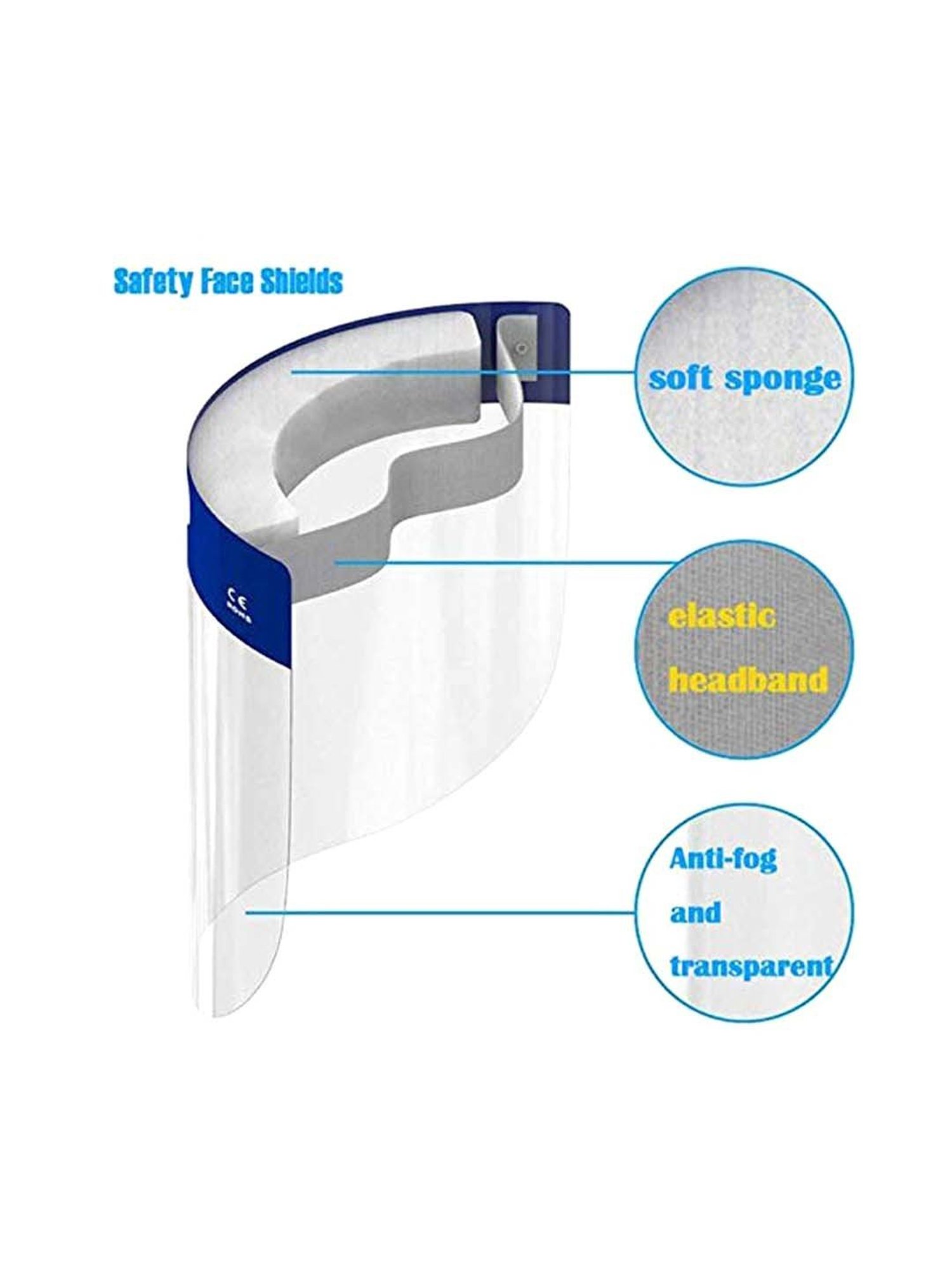 MCP Full Frontal Protection Face Shield - Pack of 1 (Transparent)