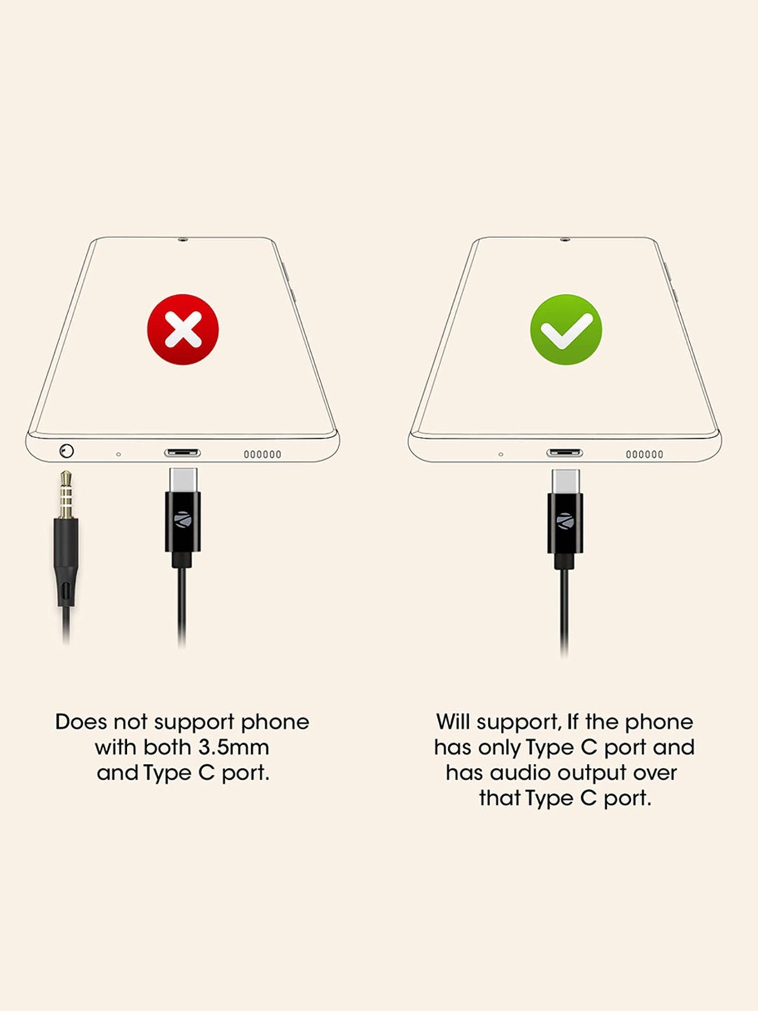 Zebronics Zeb-Buds C2 in Ear Type C Wired Earphones with Mic, Braided 1.2 Metre Cable (White)