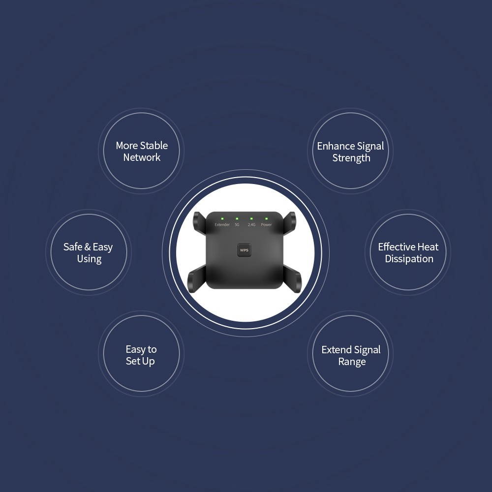 1200Mbps Dual Frequency 2.4G/5G Wireless Repeater WiFi Signal Amplifier WiFi Range Extender for Home Office Black US Plug