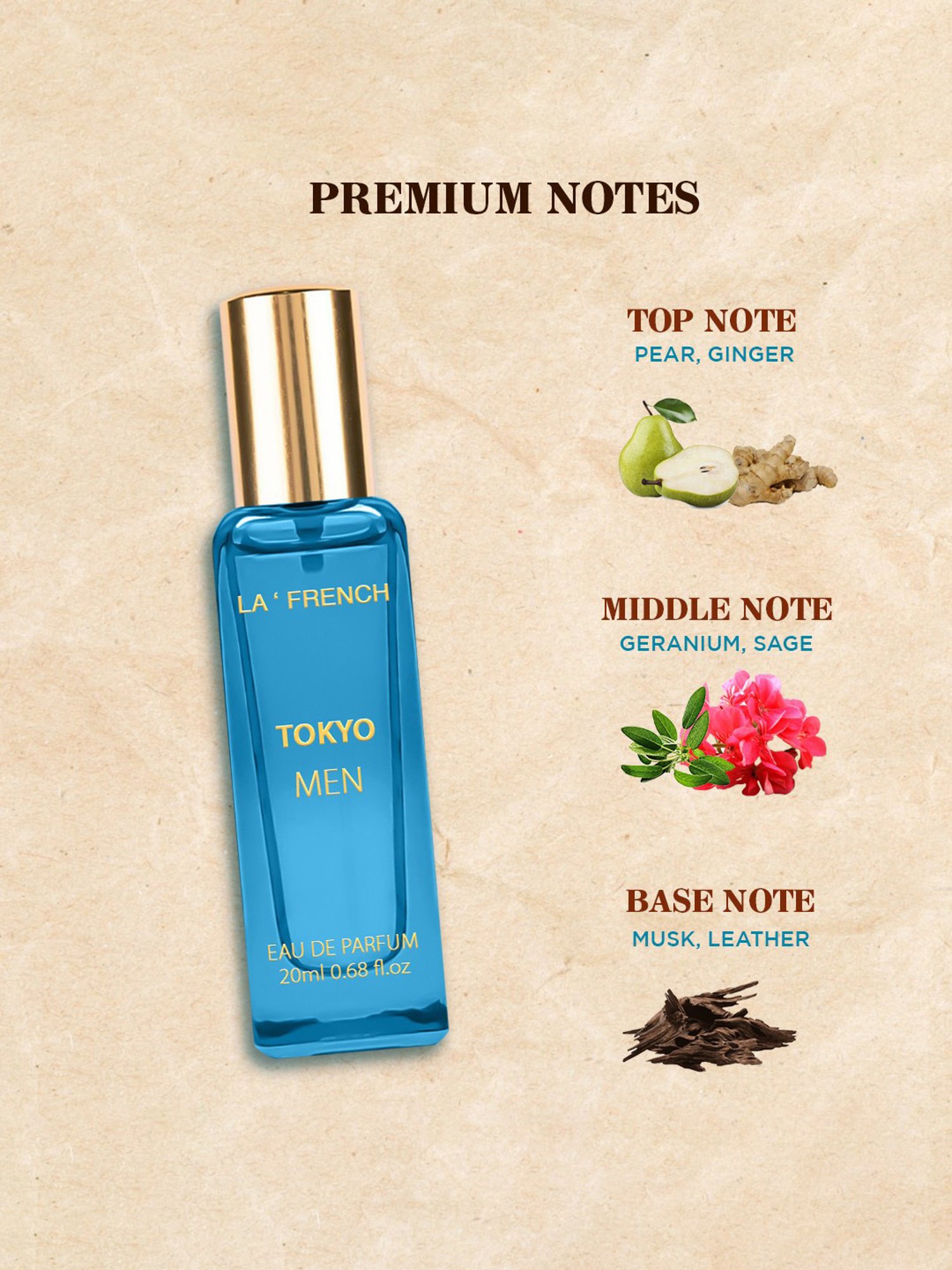 La'french Tokyo City of Dreams Eau de Parfum for Men - 20 ml