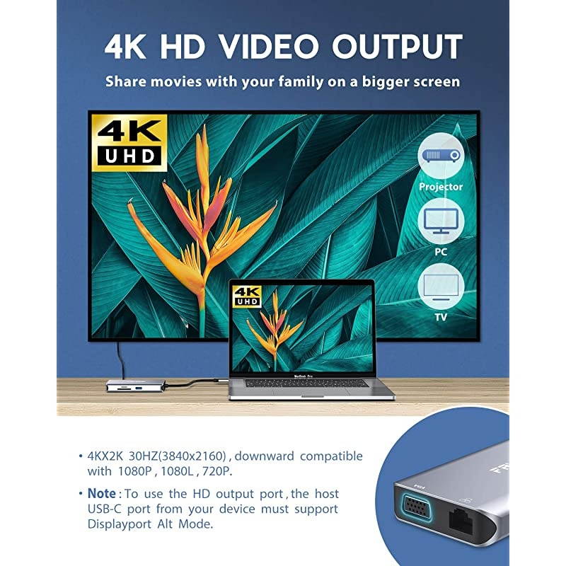 USB C Hub, Type C Adapter,  10-in-1 Dongle with Ethernet, 4K@30Hz HDMI, VGA, 3 USB3.0, SD/TF Card Reader, Mic/Audio, USB-C PD 3.0, Compatible for MacBook Air Pro and Other Type C Laptops