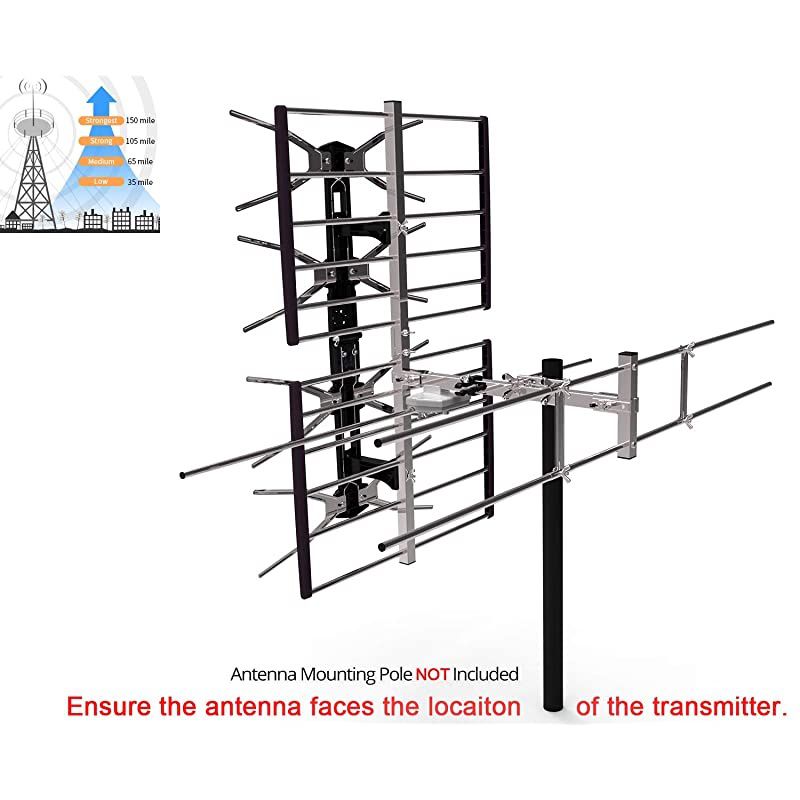 Outdoor Digital HDTV Antenna with High Gain and Low Noise Amplifier 40FT RG6 Coaxial Cable 2 Way Splitter 150 Miles Range UHF and VHF Easy Installation Upgraded Version