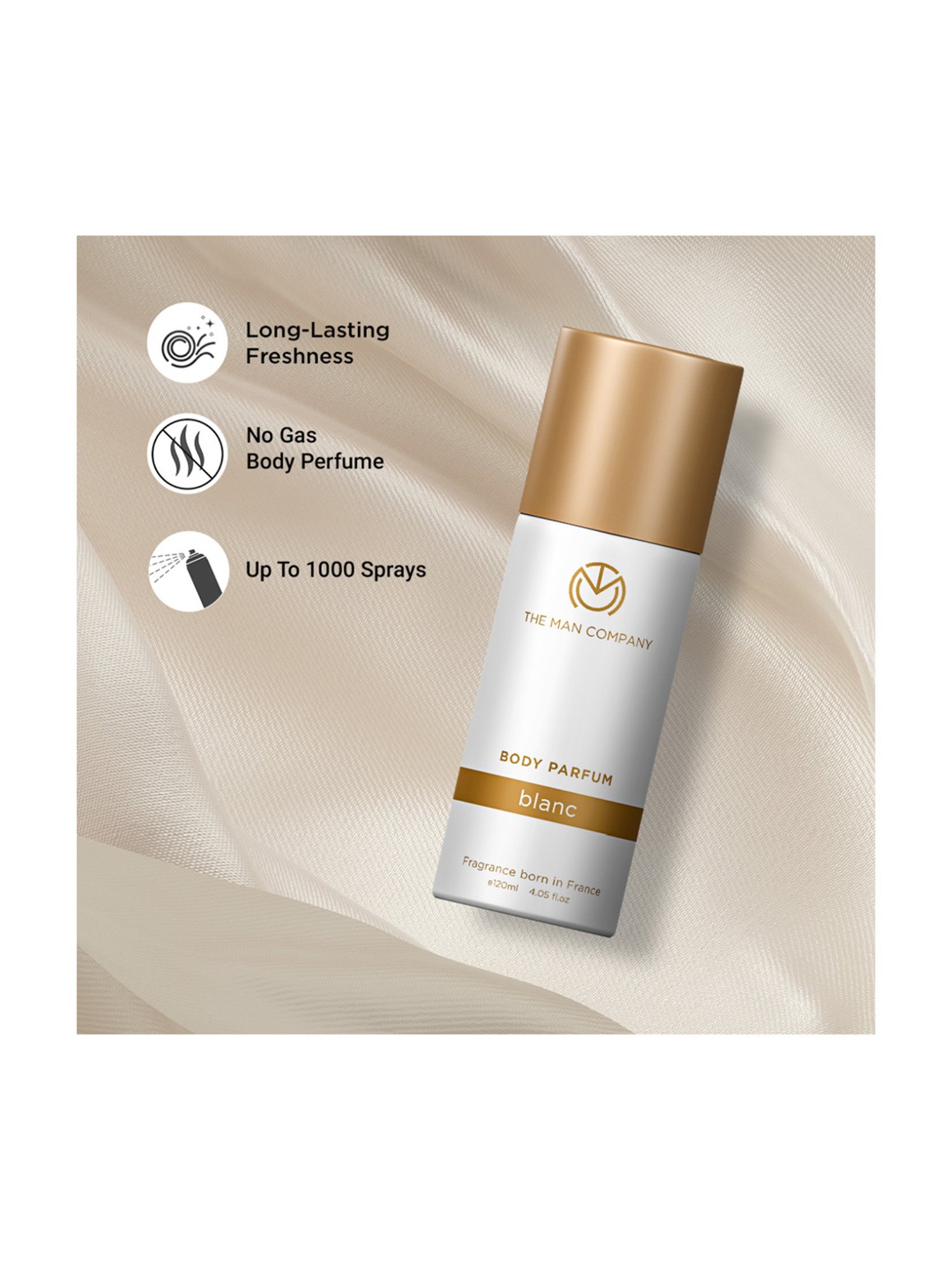 THE MAN COMPANY Blanc Body Parfum Set for Men