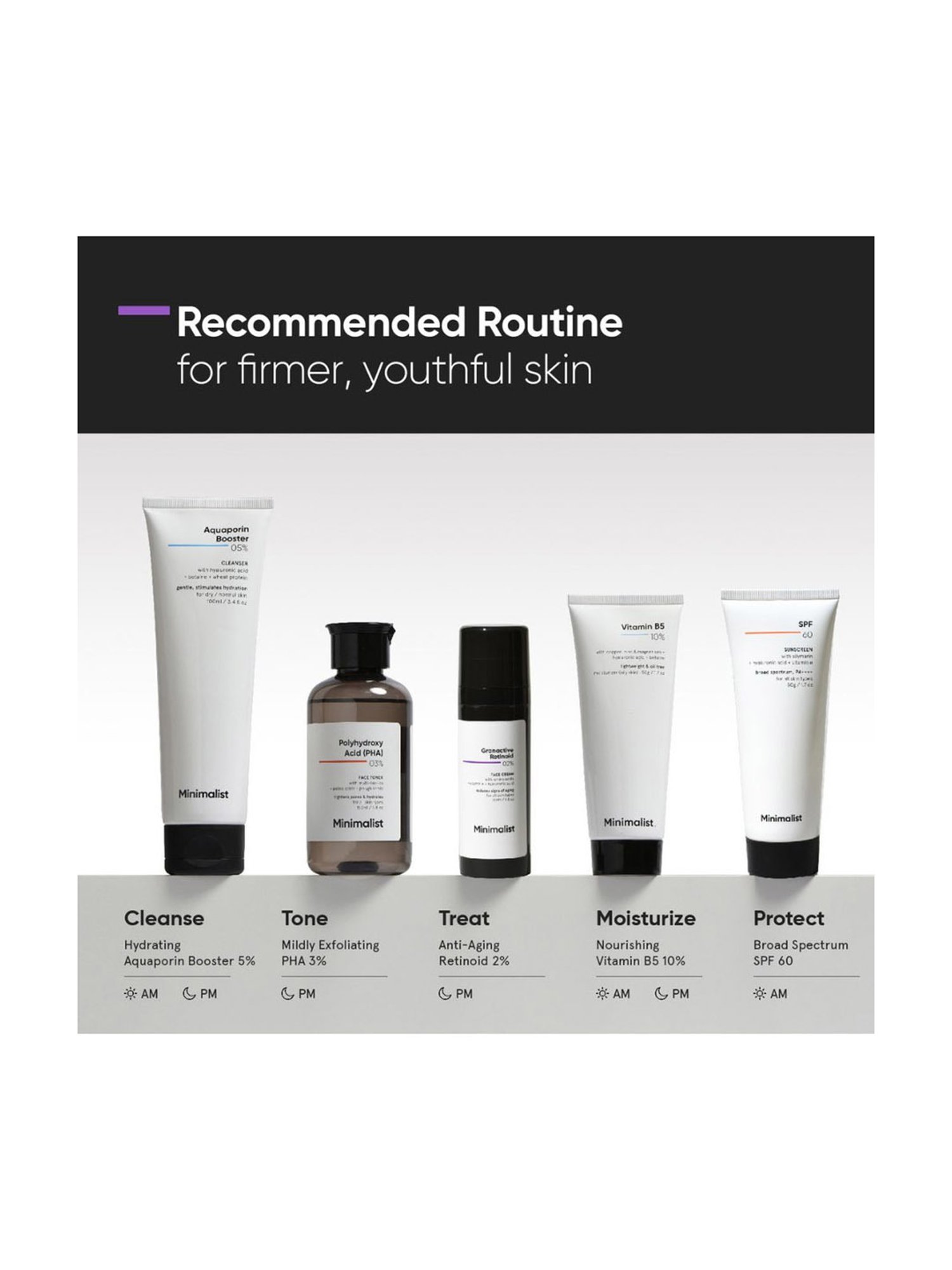 Minimalist Granactive Retinoid 02% Face Cream - 30 ml