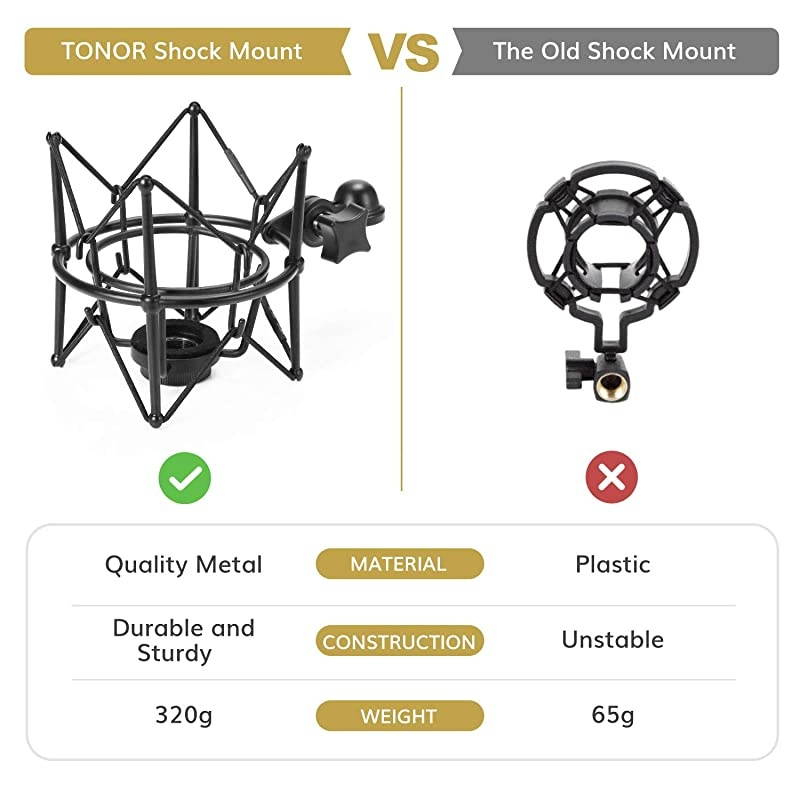 Condenser Microphone 192kHz/24Bit,  USB Cardioid Computer Mic Kit with Upgraded Boom Arm/Spider Shock Mount for Recording, Streaming, Gaming, Podcasting, Voice Over, YouTube, TC-2030