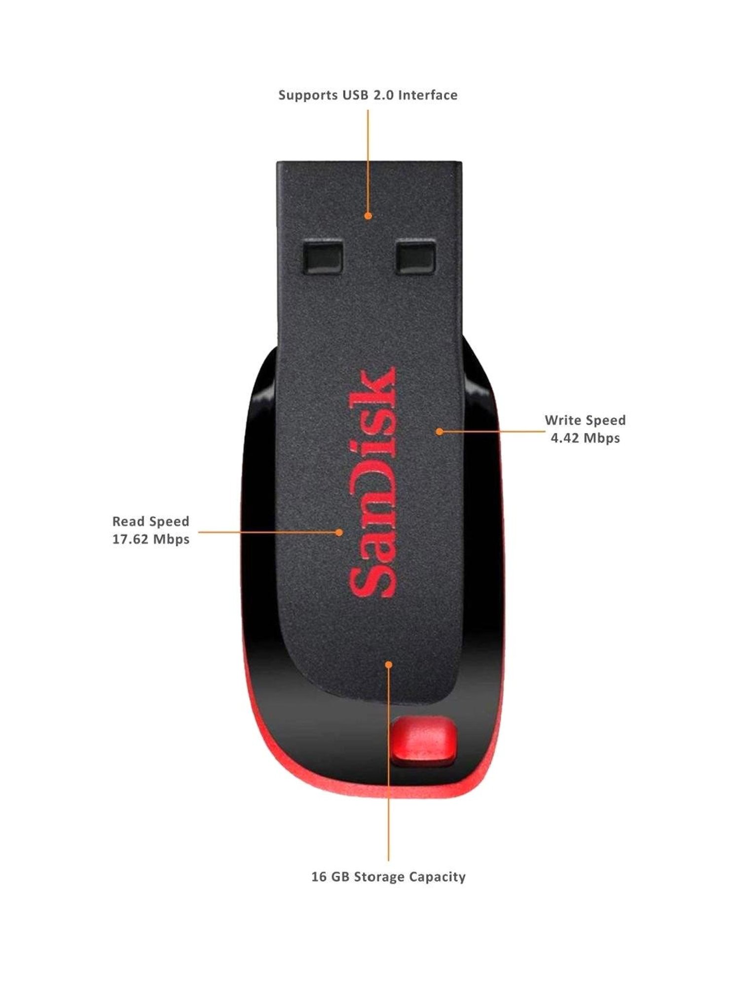 SANDISK SDCZ50-016G-B35 16 GB Pen Drive Black