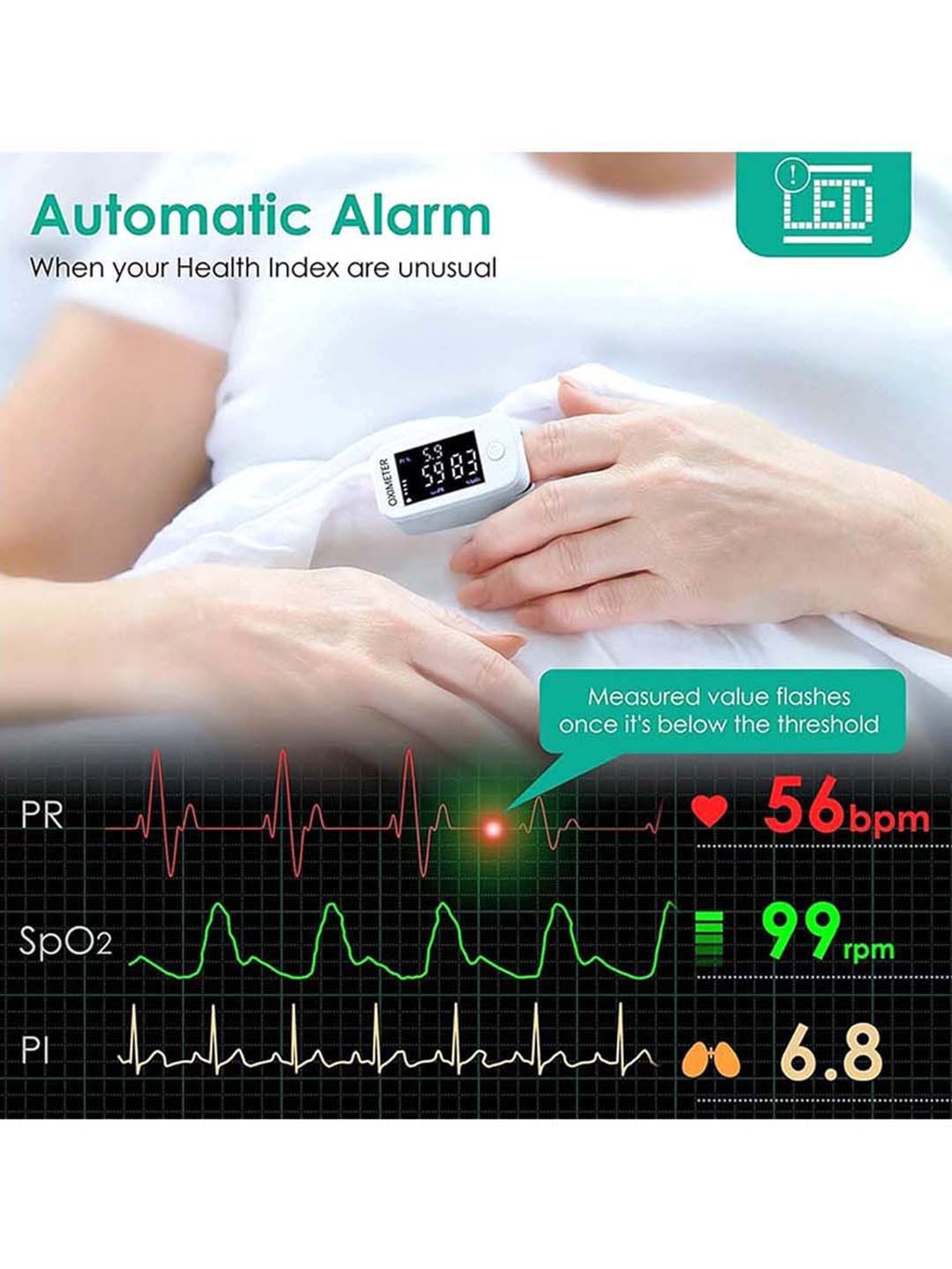 IZI Fingertip Pulse Oximeter with Oxygen Saturation SpO2, Pulse Rate and LED Display (White)