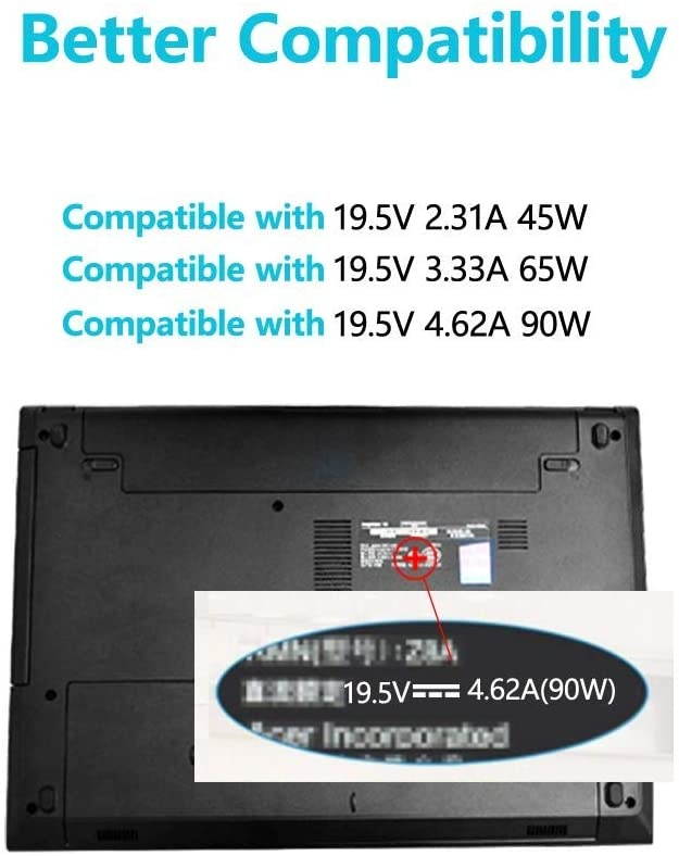 90W AC Power Adapter Charger Fit for HP 741727-001 Spectre x360 854054-003 854054-002 854054-001 710413-001 710414-001 740015-001 740015-002 740015-003 740015-004 937532-850 Laptop Supply Cord