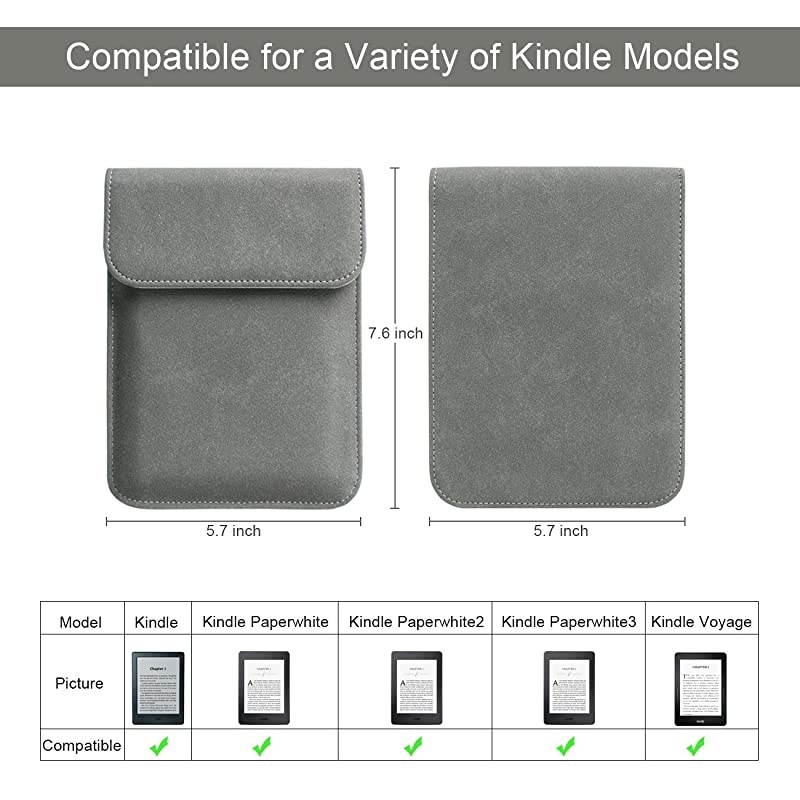 6 Inch Kindle Sleeve for All-New Kindle 2019/Kindle Paperwhite (Included 2018 Version)/Kindle Voyage/Kindle (8th Gen, 2016)/Kindle 4/5/Kindle Touch Protective Pouch Bag Case Cover, Gray